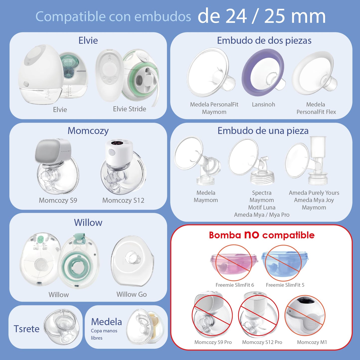 Maymom inserto de brida de 21 mm compatible con Elvie Single/Double Electric, Stride Cup (24 mm) y Medela PersonalFit Flex Shield. No es una pieza de repuesto original.