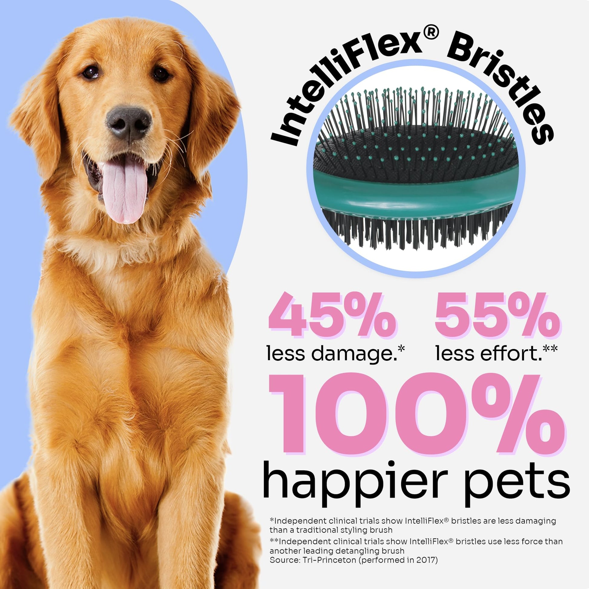 Cepillo de Pelo Wet Brush para Mascotas