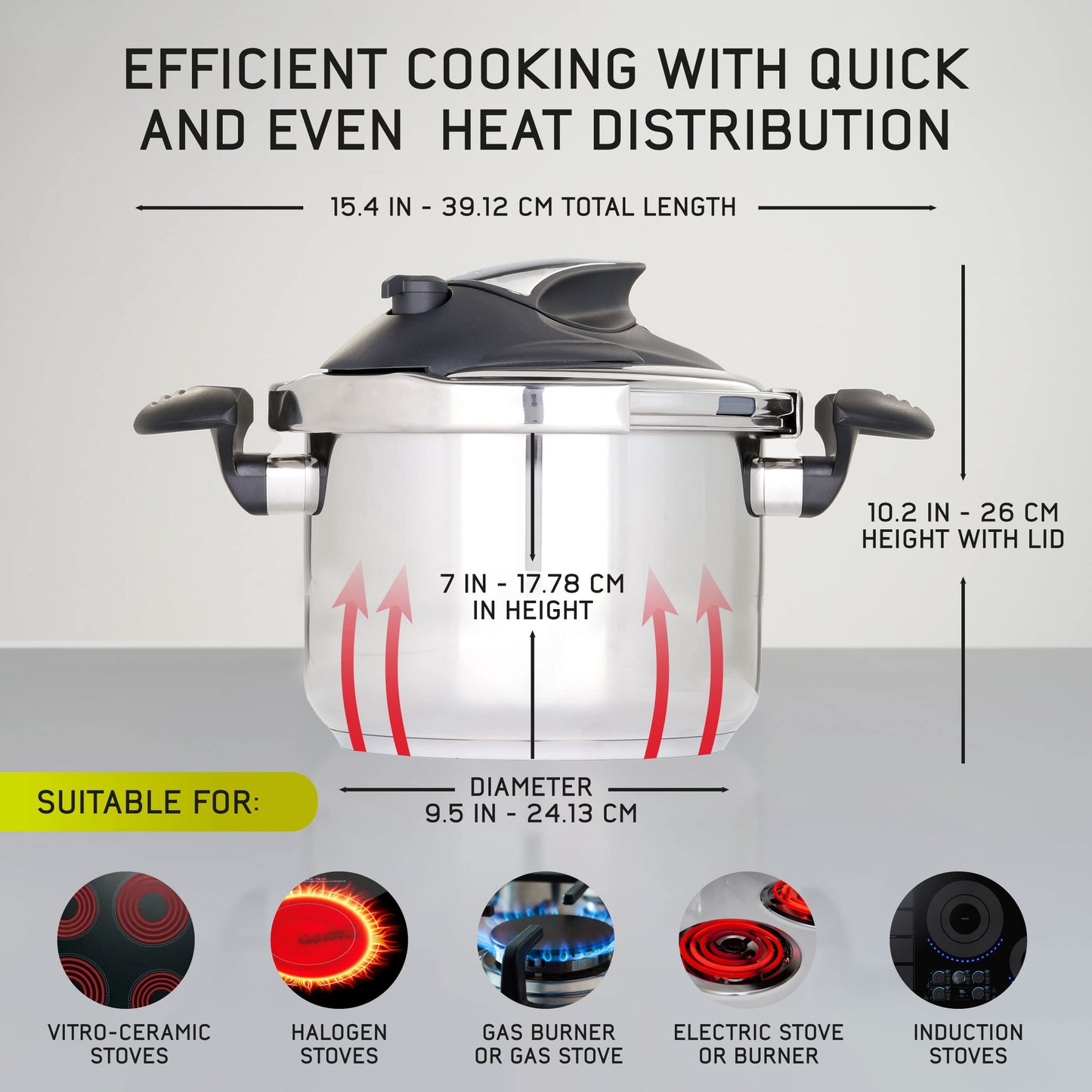 Olla de Presión Universal Acero Inoxidable 6 Litros con Tapa de Vidrio Adicional para Cocinas de Inducción