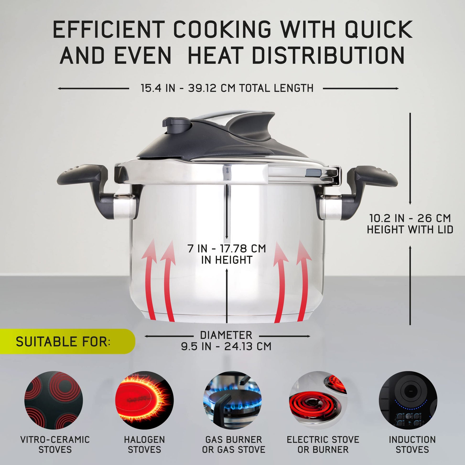 Olla de Presión Universal Acero Inoxidable 6 Litros con Tapa de Vidrio Adicional para Cocinas de Inducción