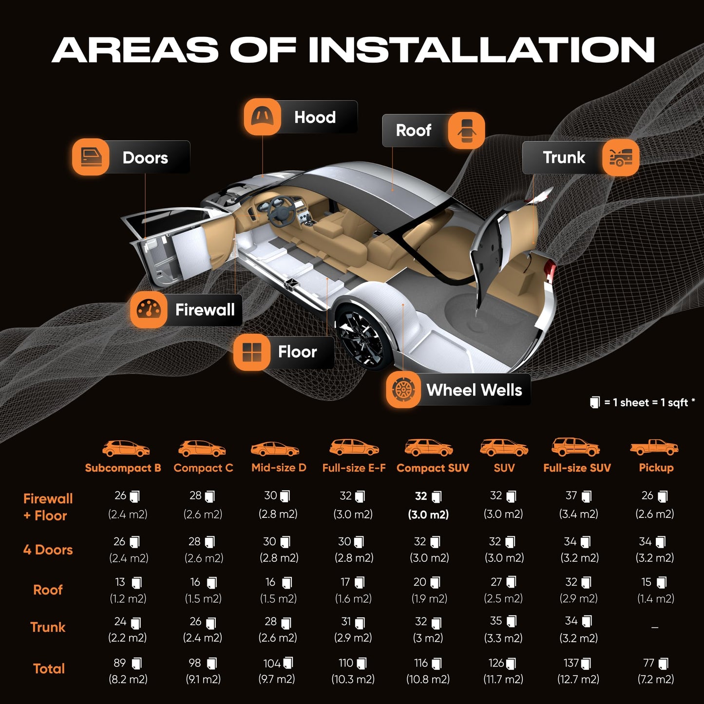 Tapete Amortiguador de Sonido SGM Plata Autoadhesivo para Automóviles