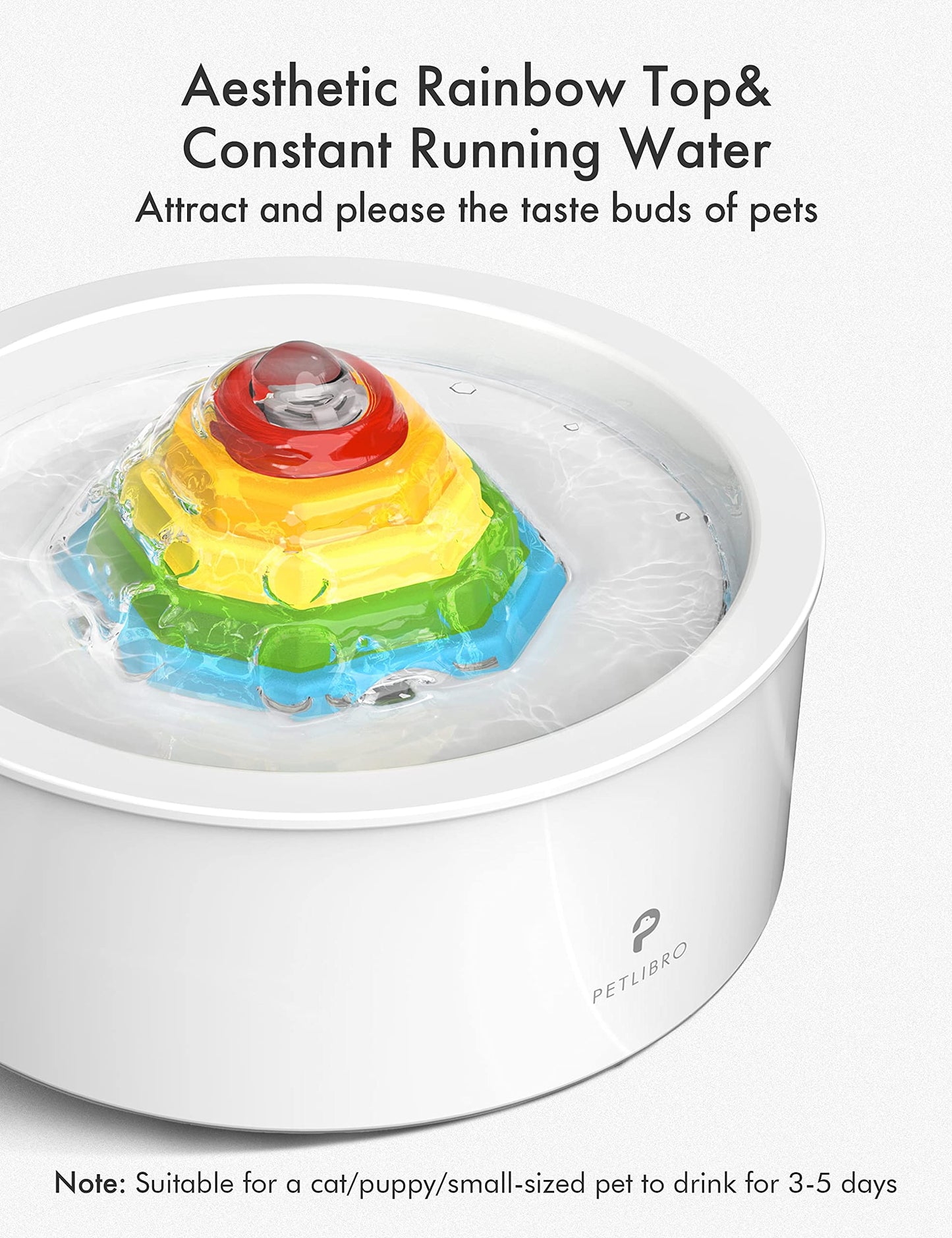 Filtros de Repuesto PETLIBRO para Fuente de Agua de Cerámica para Gatos 50 Onzas Filtración Cuádruple