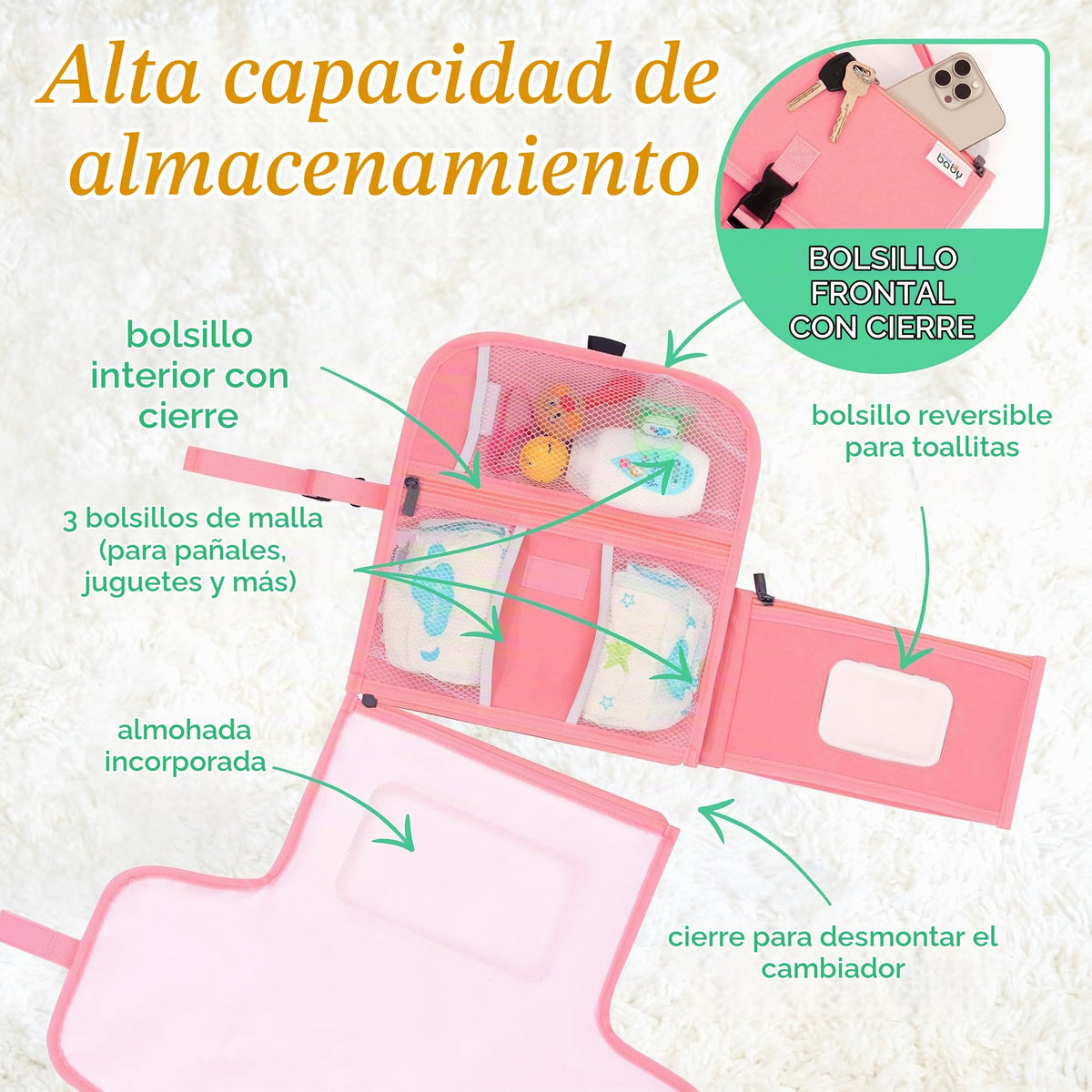 Kopi Baby - Cambiador de pañales portátil para bebé, bolsa de viaje con bolsillo para toallitas, tapete cambiador portátil de diseño inteligente, kit de estación de viaje para bebés, regalo para niñas