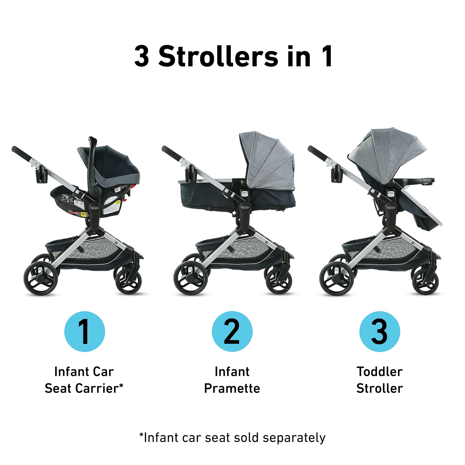 Graco Carreola Modes Nest Con Asiento Reversible Ajustable En Altura, Nico, Paquete De 1 Count