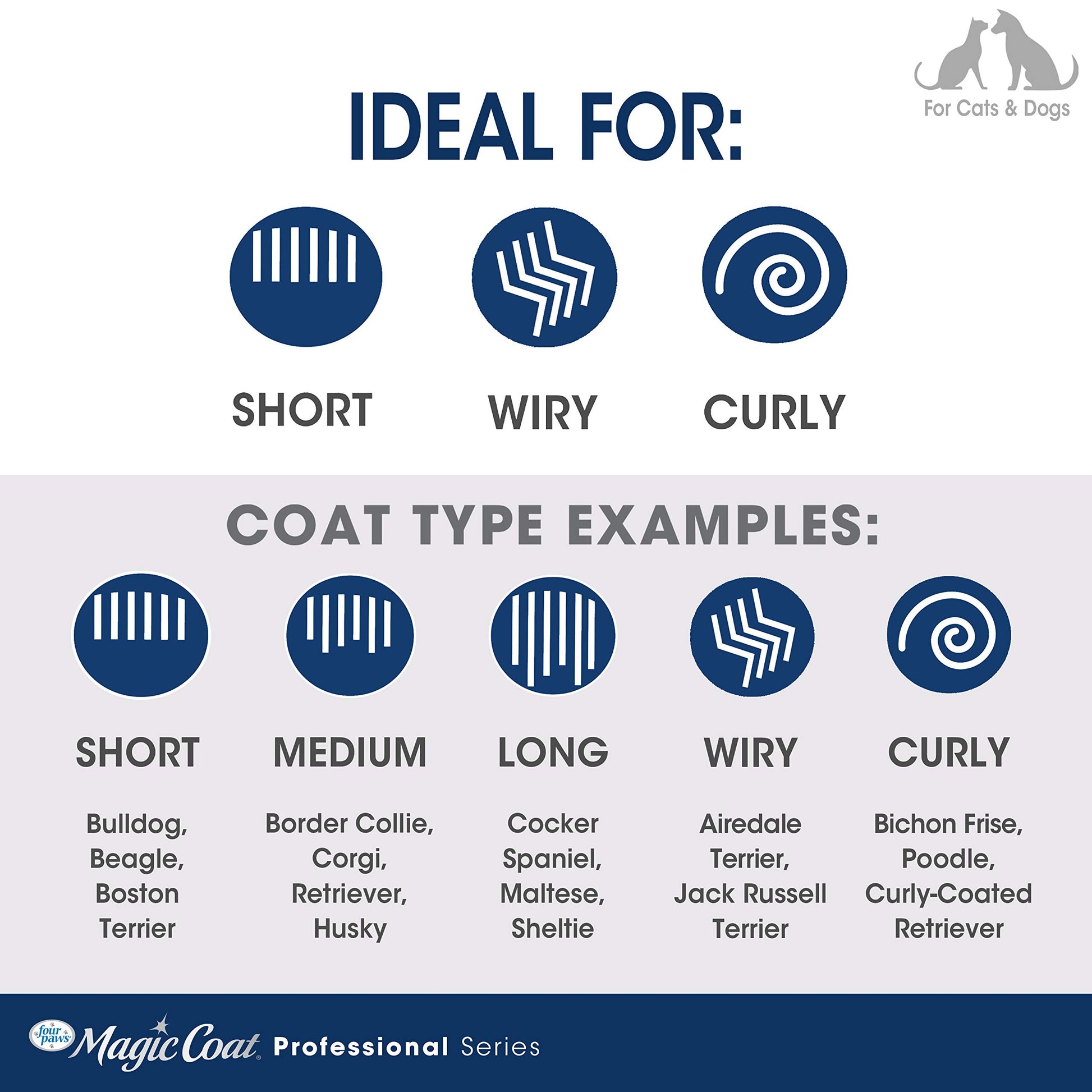Four Paws Magic Coat Professional Series - Cepillos de Aseo para Perros y Gatos, recortadores, cortaúñas y cepillos para Perros y Gatos