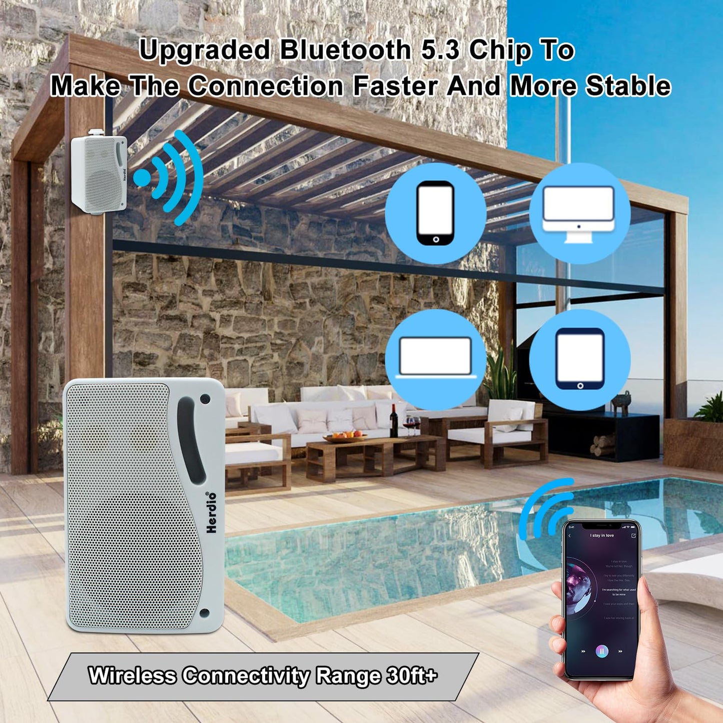 Herdio 3.5 Pulgadas Bluetooth Bocinas para Exterior, 200W Altavoces para Exteriores, Resistente al Agua, Adecuado para el hogar, Patio, Terraza,Patio Trasero (2 Altavoces,Blanco)