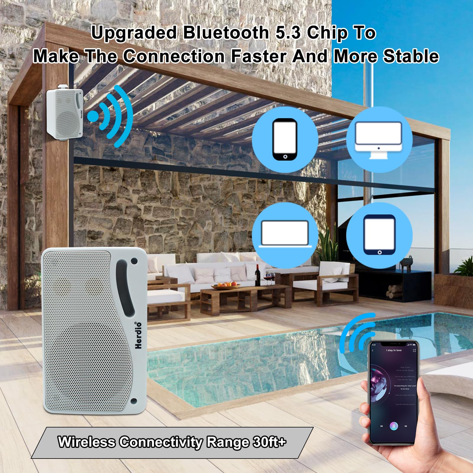 Herdio 3.5 Pulgadas Bluetooth Bocinas para Exterior, 200W Altavoces para Exteriores, Resistente al Agua, Adecuado para el hogar, Patio, Terraza,Patio Trasero (2 Altavoces,Blanco)