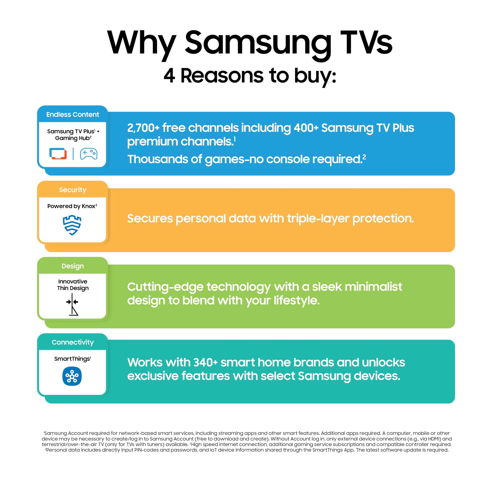 SAMSUNG 32 Pulgadas Clase QLED Q8F 4K UHD Smart TV (Modelo 2025) Q4 Procesador AI, Volumen de Color 100% con Punto cuántico, diseño AirSlim, Contenido última intervensión sin Fin, Samsung Vision AI