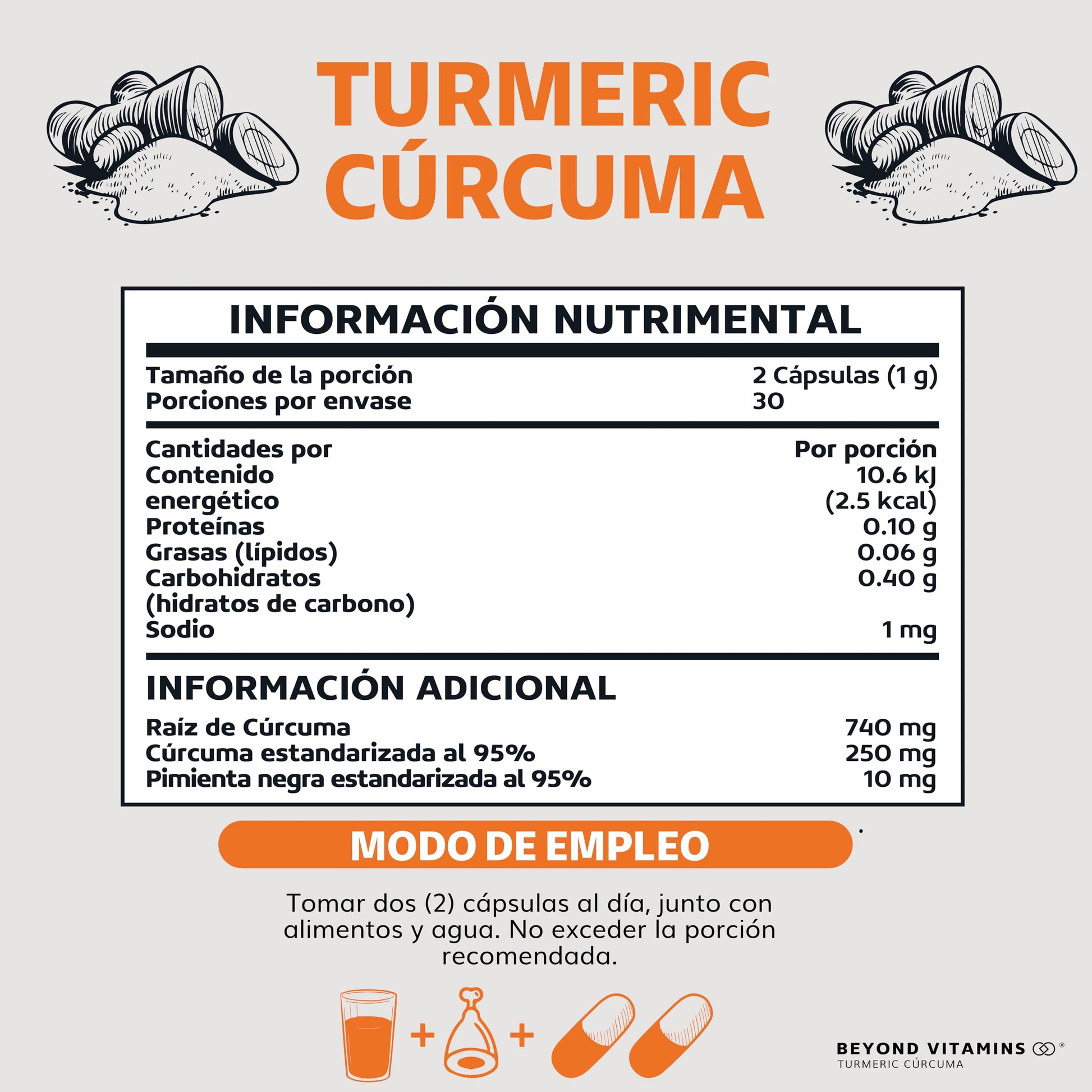 Suplemento Alimenticio Turmeric Cúrcuma con Raíz Estandarizada y Pimienta Negra Alta Potencia NON GMO