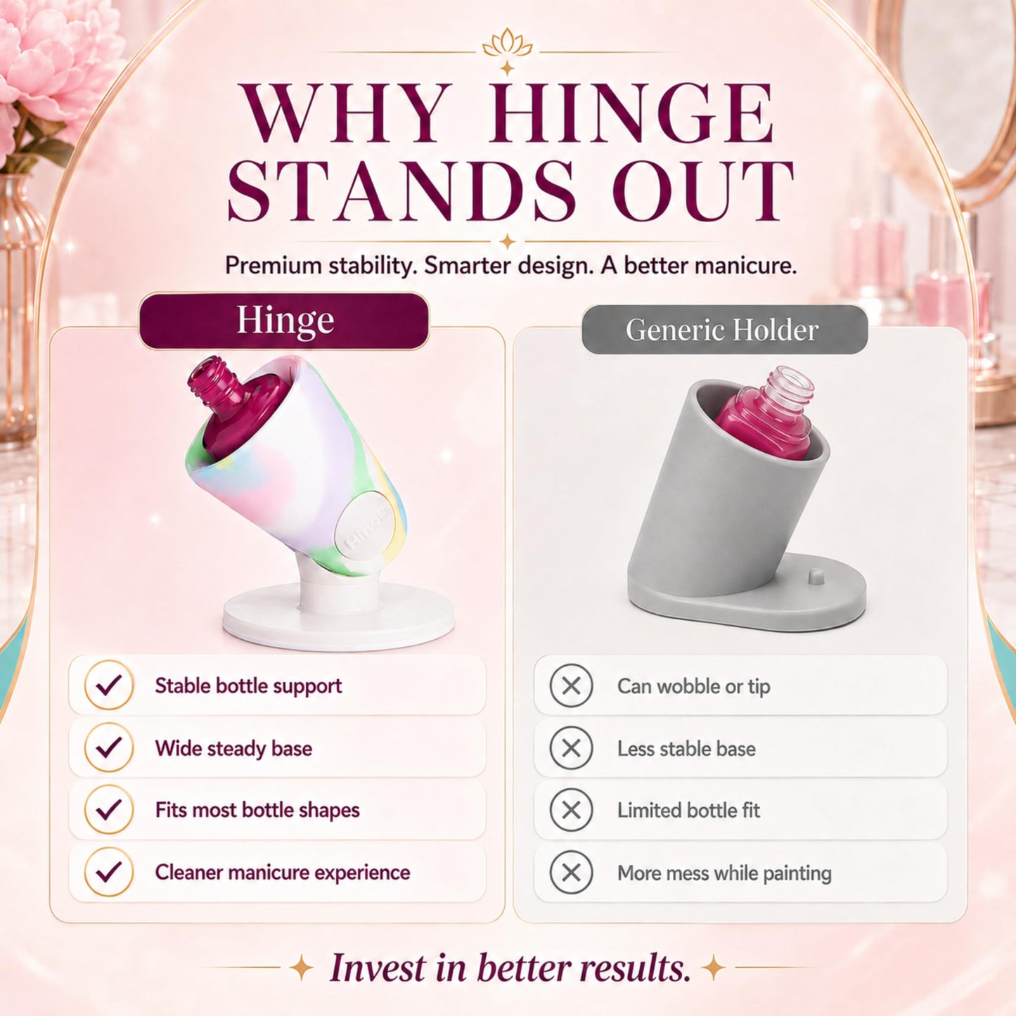 tweexy - Soporte para botella de esmalte de uñas sin inclinar, soporte para esmalte de uñas antiderrames, inclinado, succión de Smartgrip Airlock | pintura de uñas, herramientas de arte de uñas