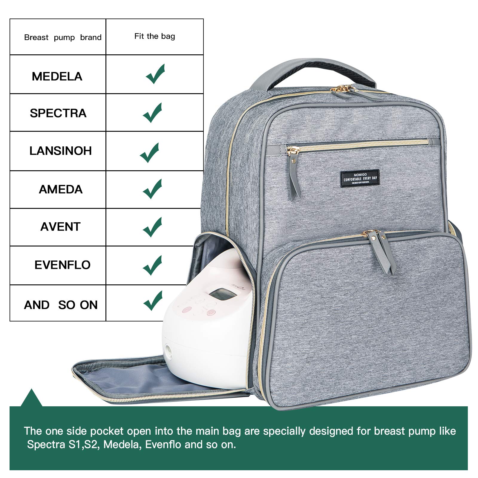 Mochila de extracción de leche para pañales, mochila multifunción para trabajo al aire libre con bolsillo aislante, gris, L