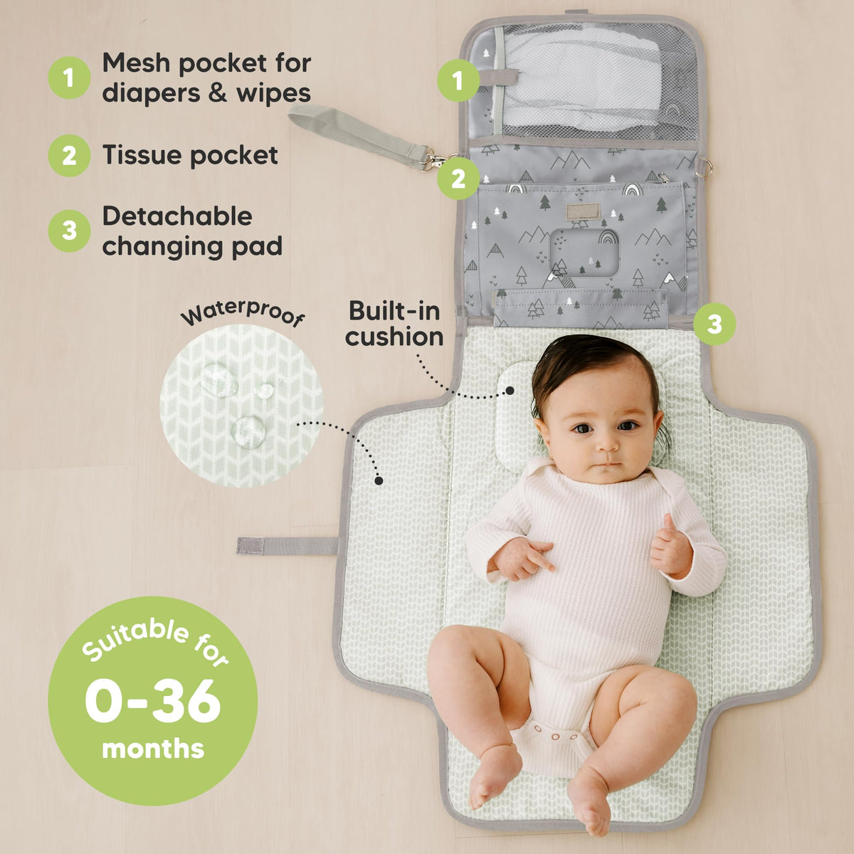 KeaBabies - Cambiador portátil para pañales – Cambiador grande impermeable para bebé, embrague de pañales de viaje compacto, gris, plástico, mat