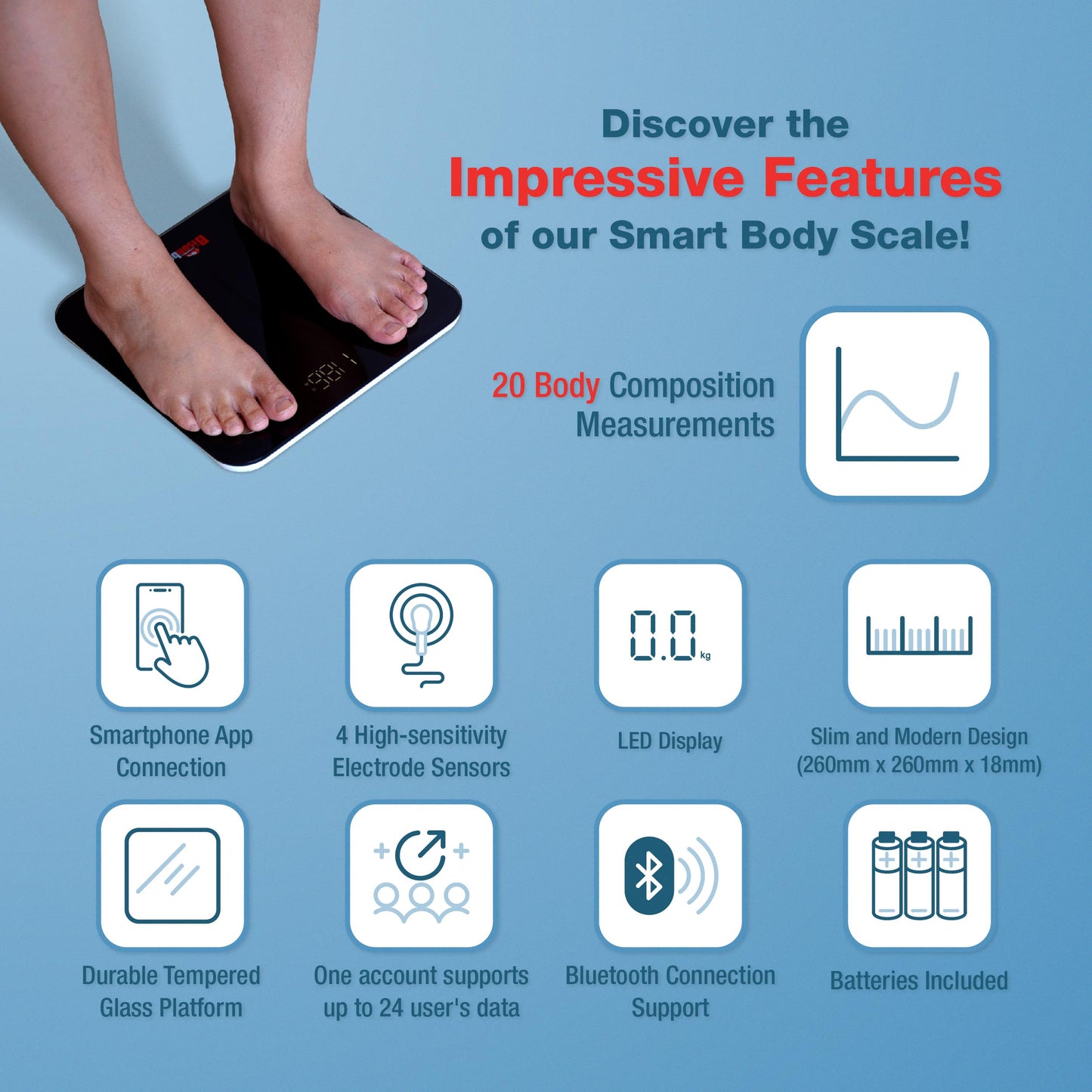 Bisonbody EssentiaMetrics Smart Scale – Detects 20 Body Composition Metrics Including Weight, BMI, Body Fat, and much more – Connects to Smartphone App – Supports 8 Users – Digital Family Scale