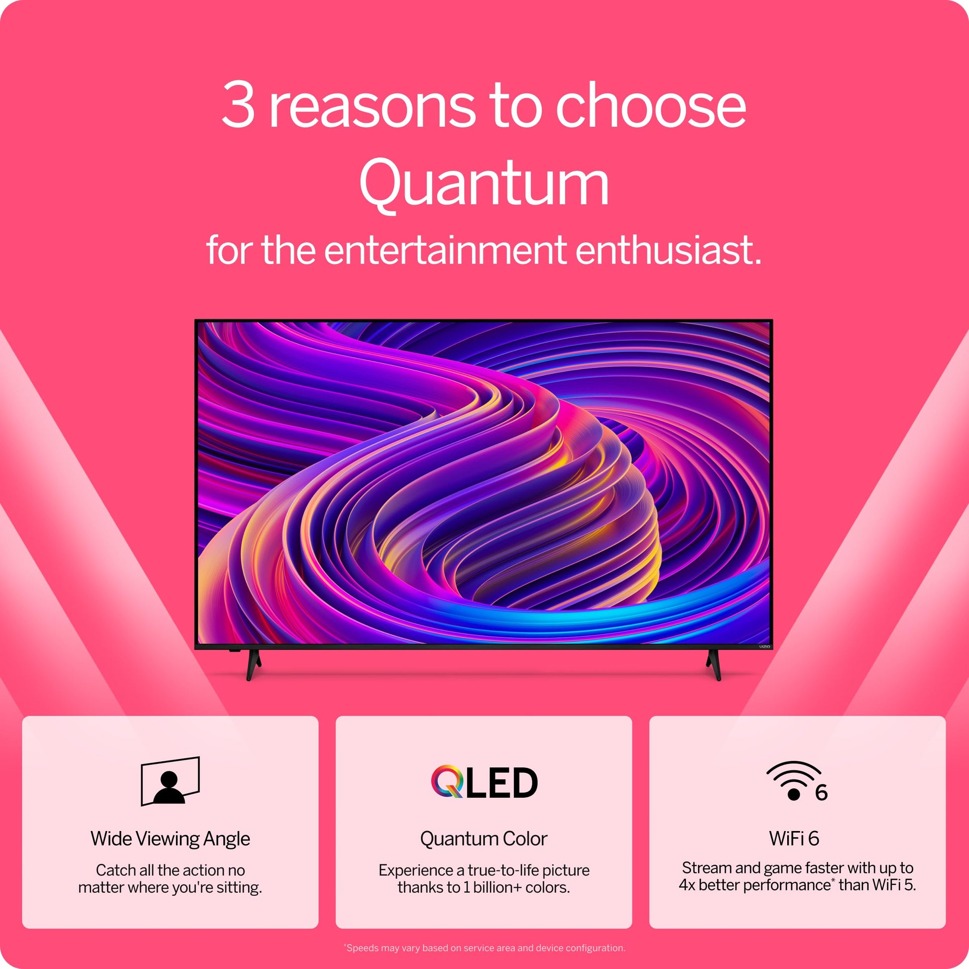 VIZIO 65" Class Quantum 4K QLED HDR Smart TV