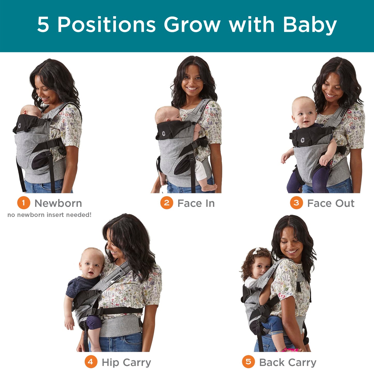 Contours Portabebés de recién nacido a niños pequeños | Journey 5 posiciones convertible fácil de usar con bolsillos para hombres y mujeres, cara en, cara hacia fuera, parte delantera, espalda y