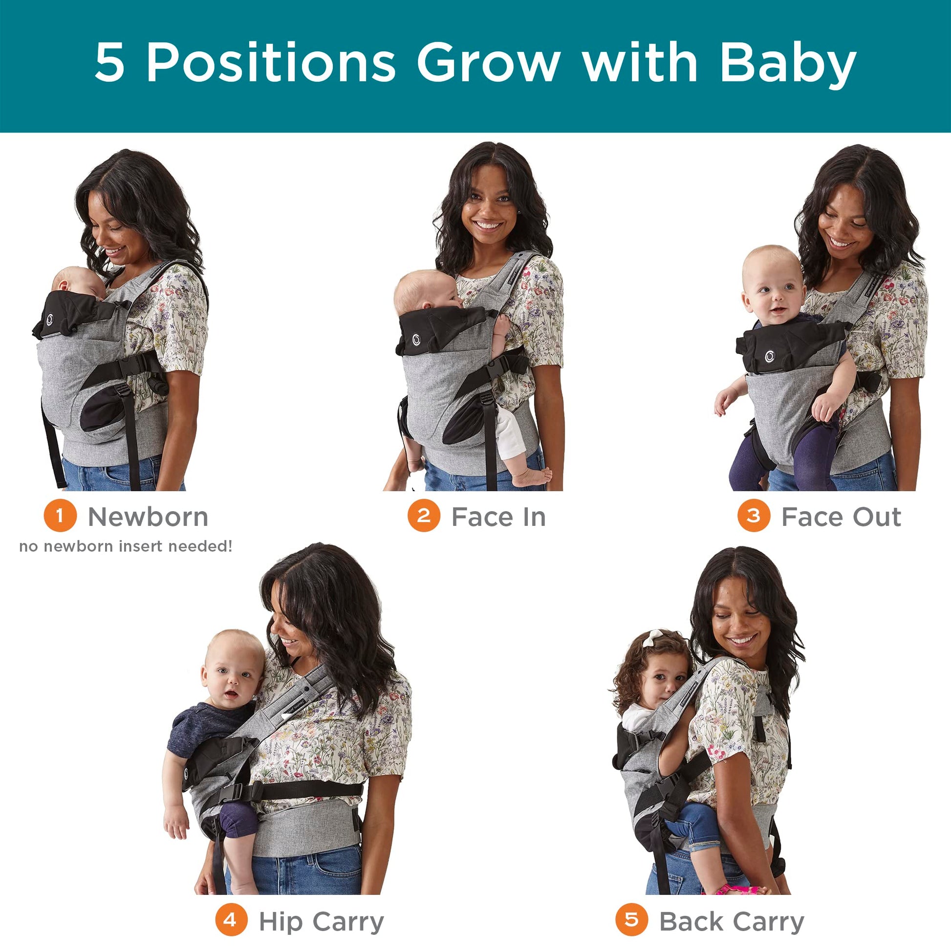 Contours Portabebés de recién nacido a niños pequeños | Journey 5 posiciones convertible fácil de usar con bolsillos para hombres y mujeres, cara en, cara hacia fuera, parte delantera, espalda y