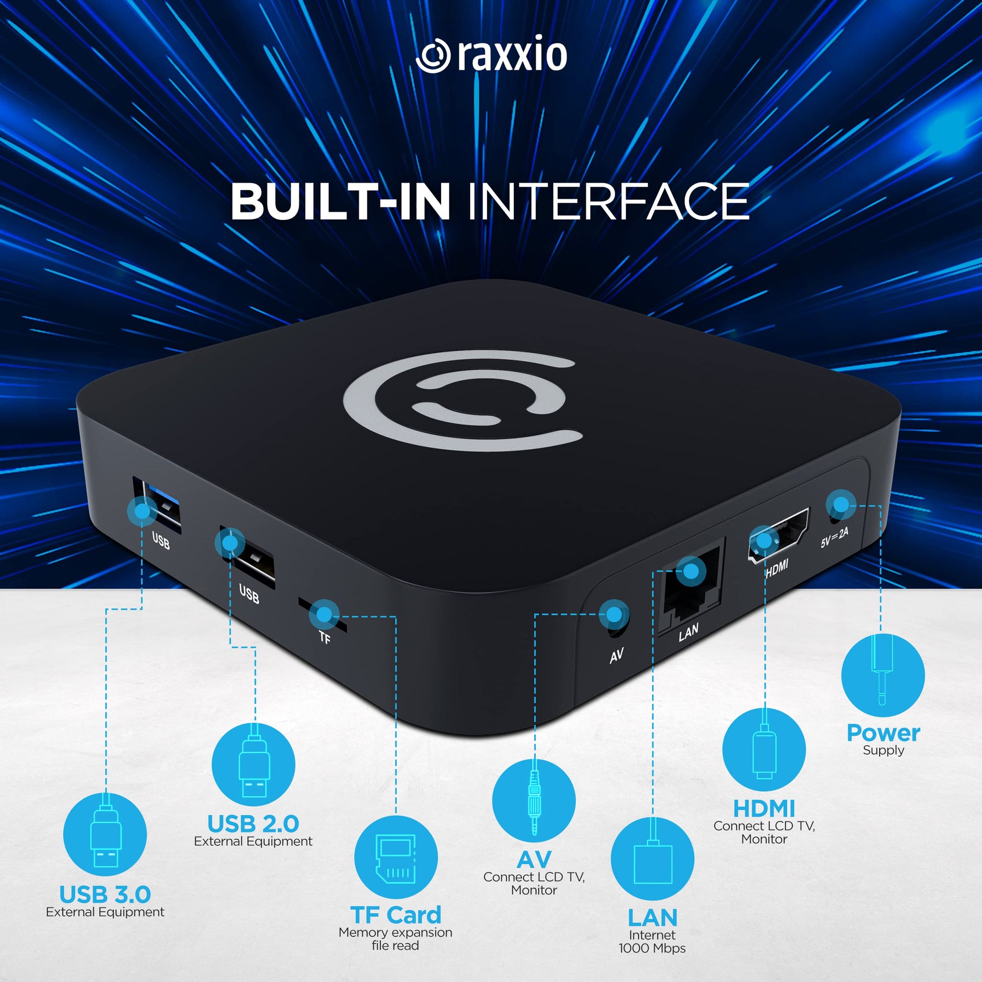 Android TV Box RAXXIO Negro RAX2100 Ultra HD 4K 75fps RAM 4GB ROM 64GB WiFi Dual USB 3.0 Android 9.0