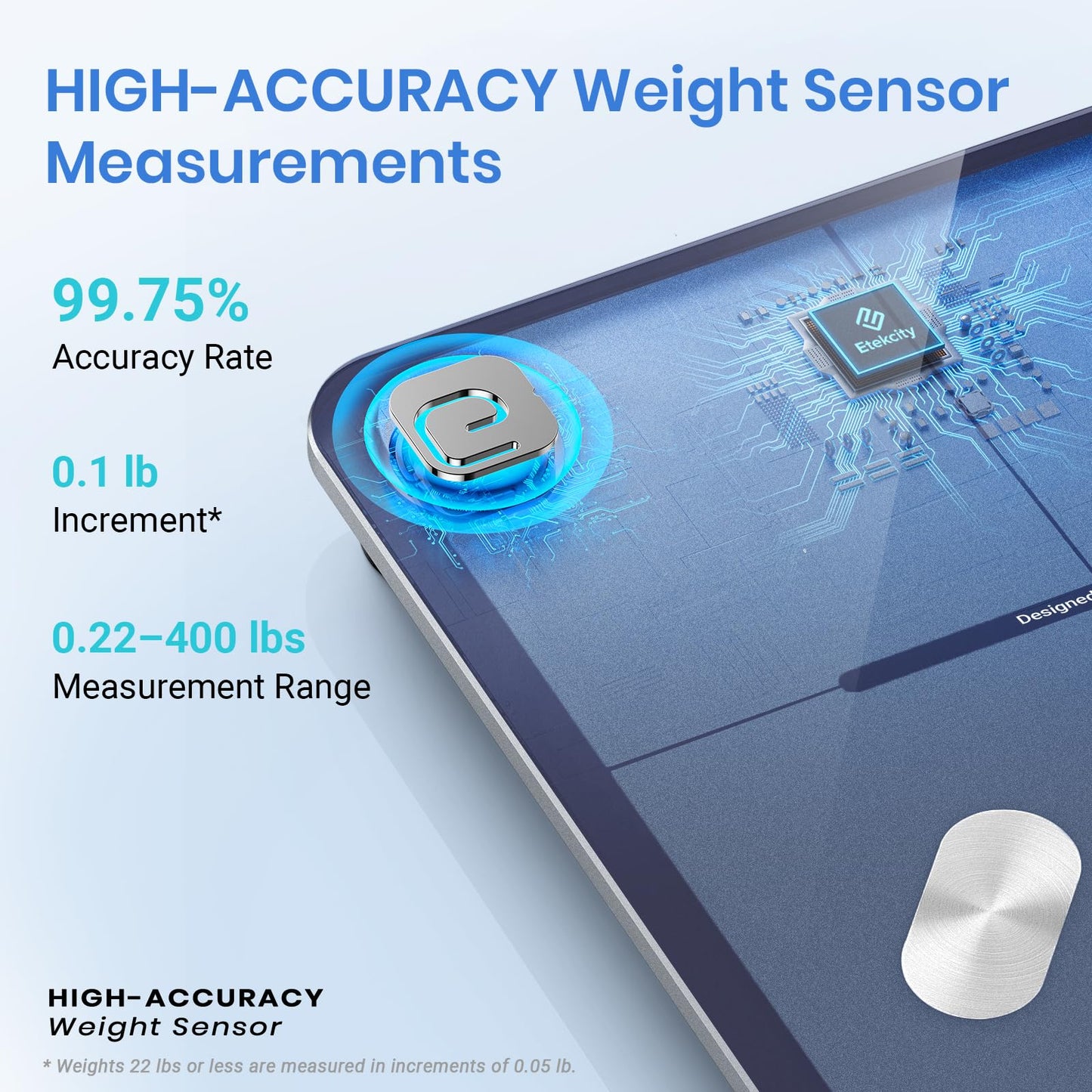 Báscula Digital Etekcity Blanca Precisa con Bluetooth para Personas
