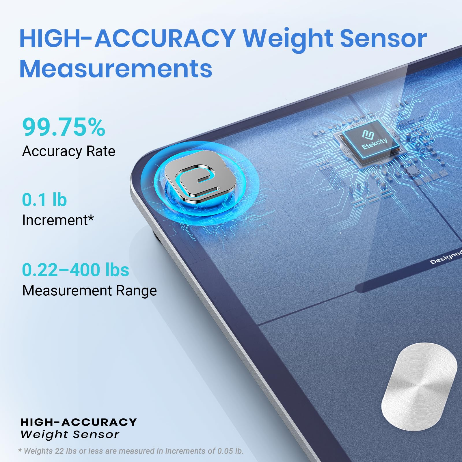Báscula Digital Etekcity Blanca Precisa con Bluetooth para Personas
