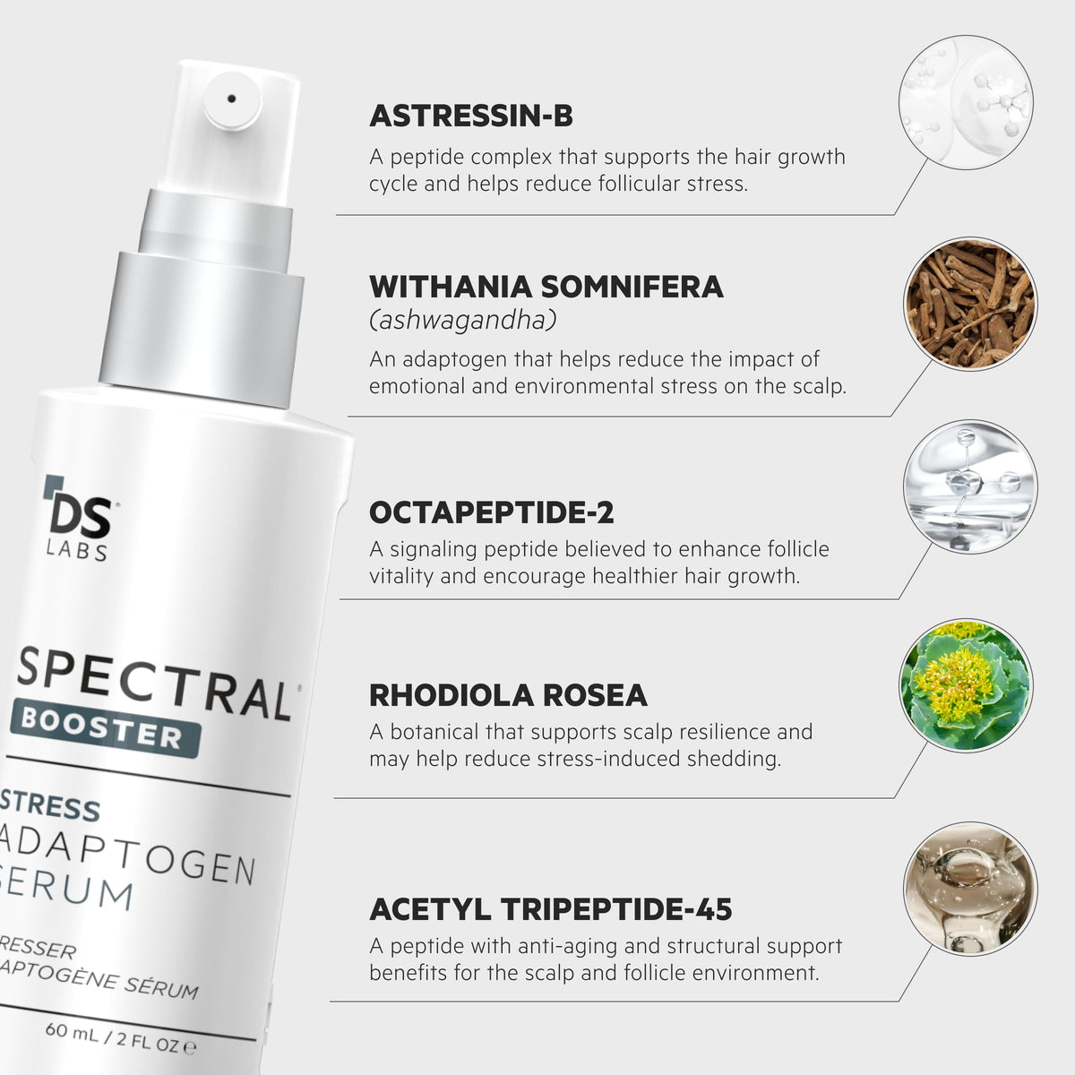 Tratamiento Capilar Ds Laboratories Spectral F7 Sin Esencia con Ingredientes Adaptativos para Mujeres