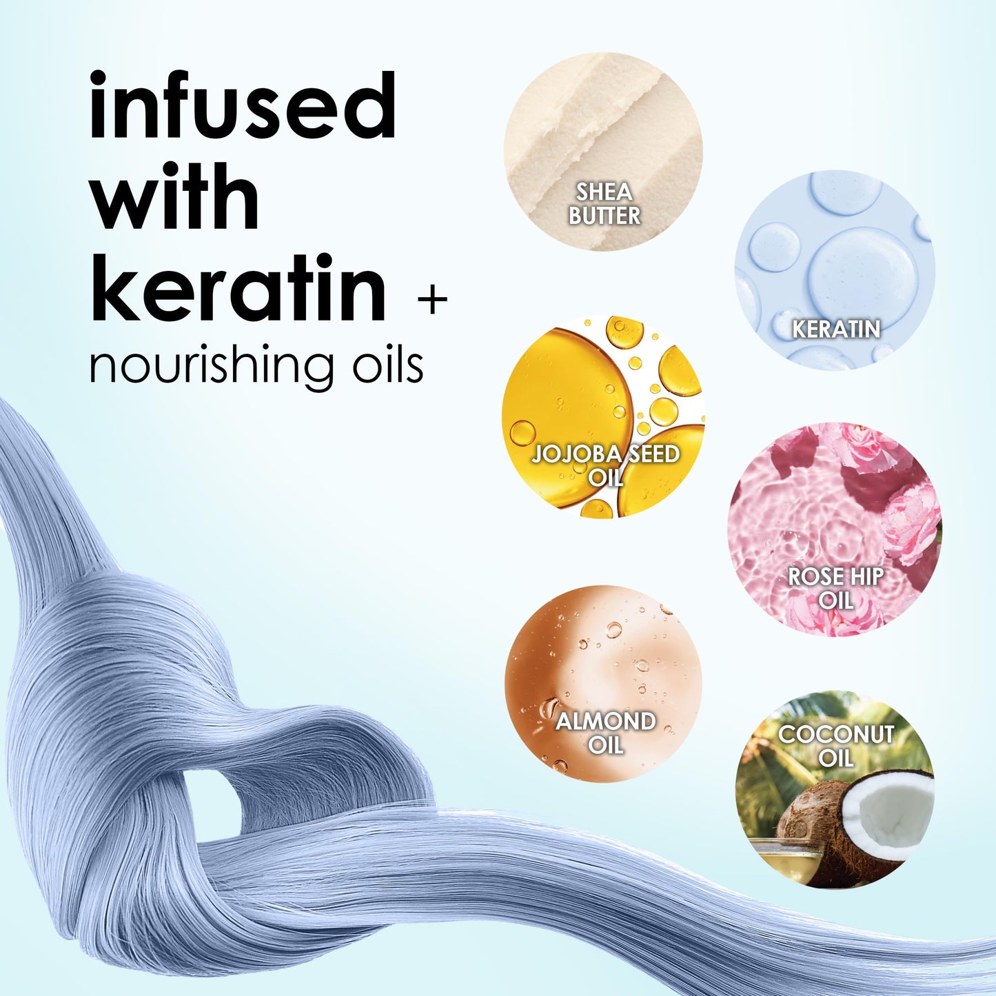 Acondicionador Keracolor Azul Plateado Color Plus