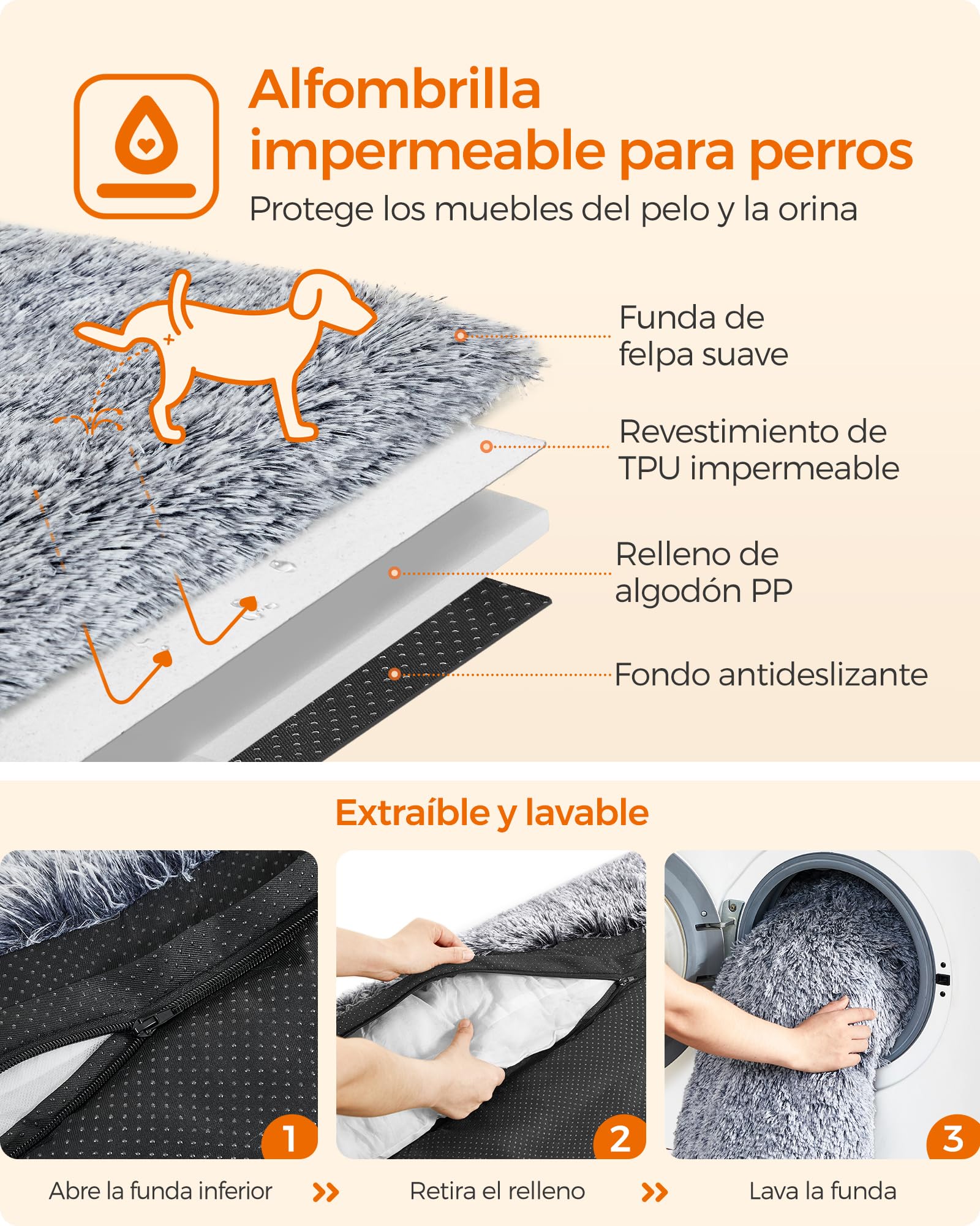 Feandrea Cama para Perros, Funda Protectora para Sofá, 80 x 75 x 16 cm, Tela de Felpa, M, para Perros Pequeños y Medianos,Gris Ombré MPGW221G01