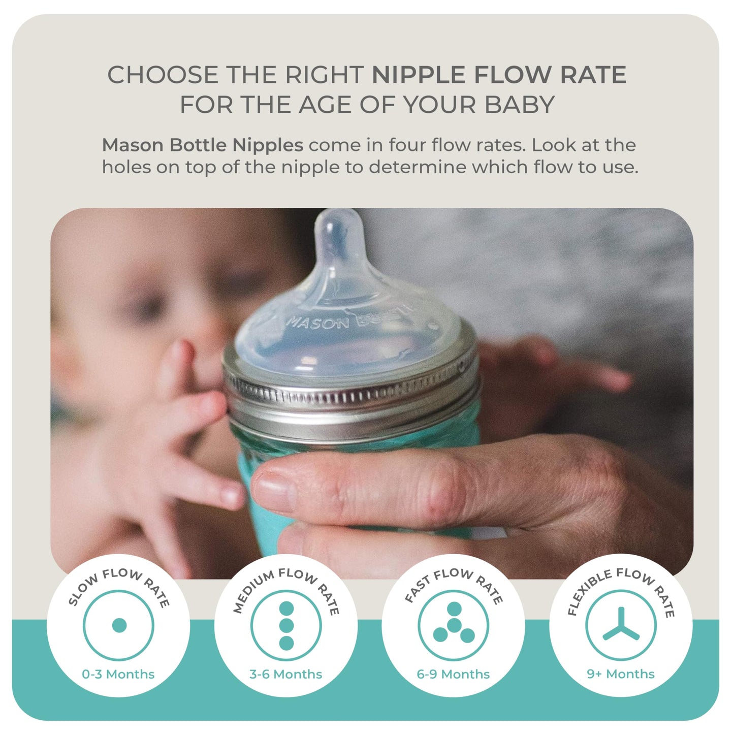 Mason Bottle - Pezones flexibles de flujo (más de 6 meses), pezones de biberón de silicona, se adapta a cualquier tarro de boca regular, forma natural ancha, sin BPA, no tóxico, fabricado en Estados