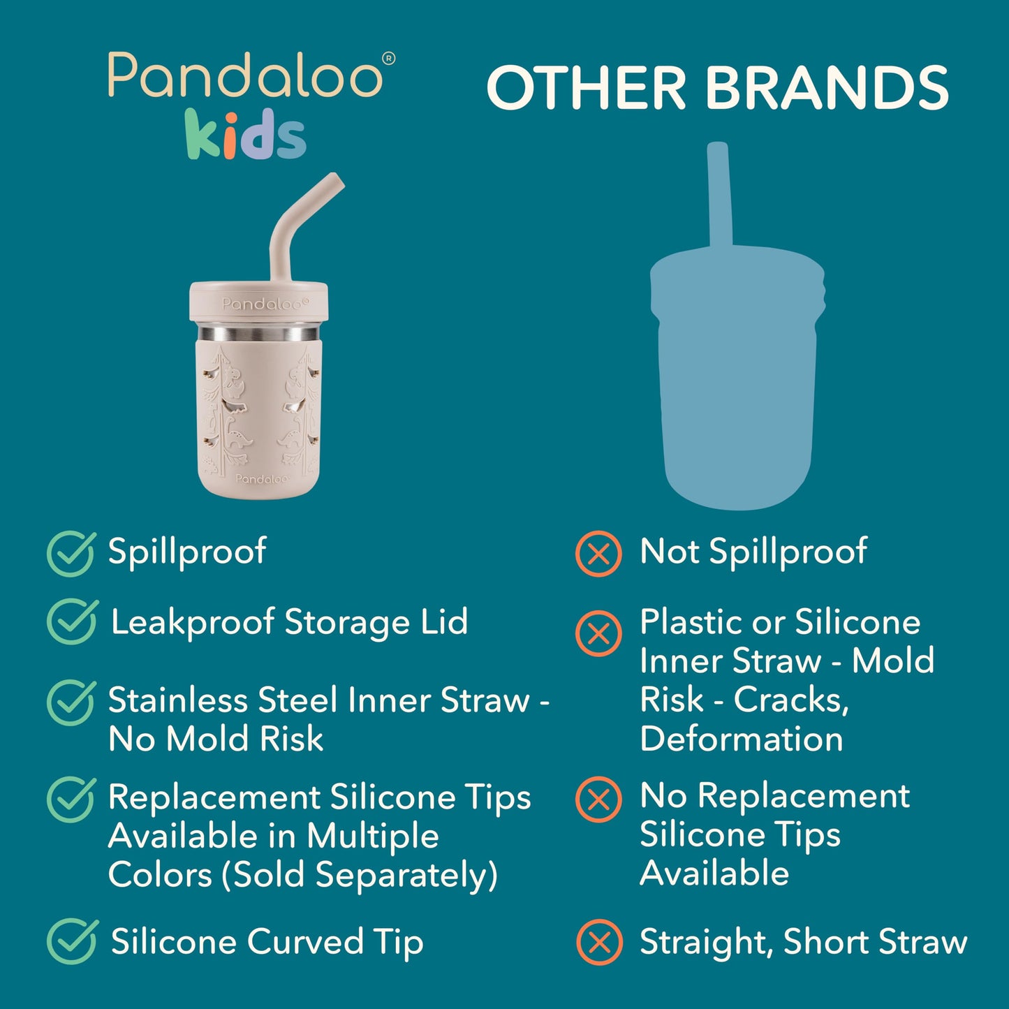 Pandaloo® Tazas de batido para niños - Vaso para niños pequeños de acero inoxidable con pajita, taza con popote para batidos - Sin BPA, tazas para refrigerio para niños pequeños, 10 oz