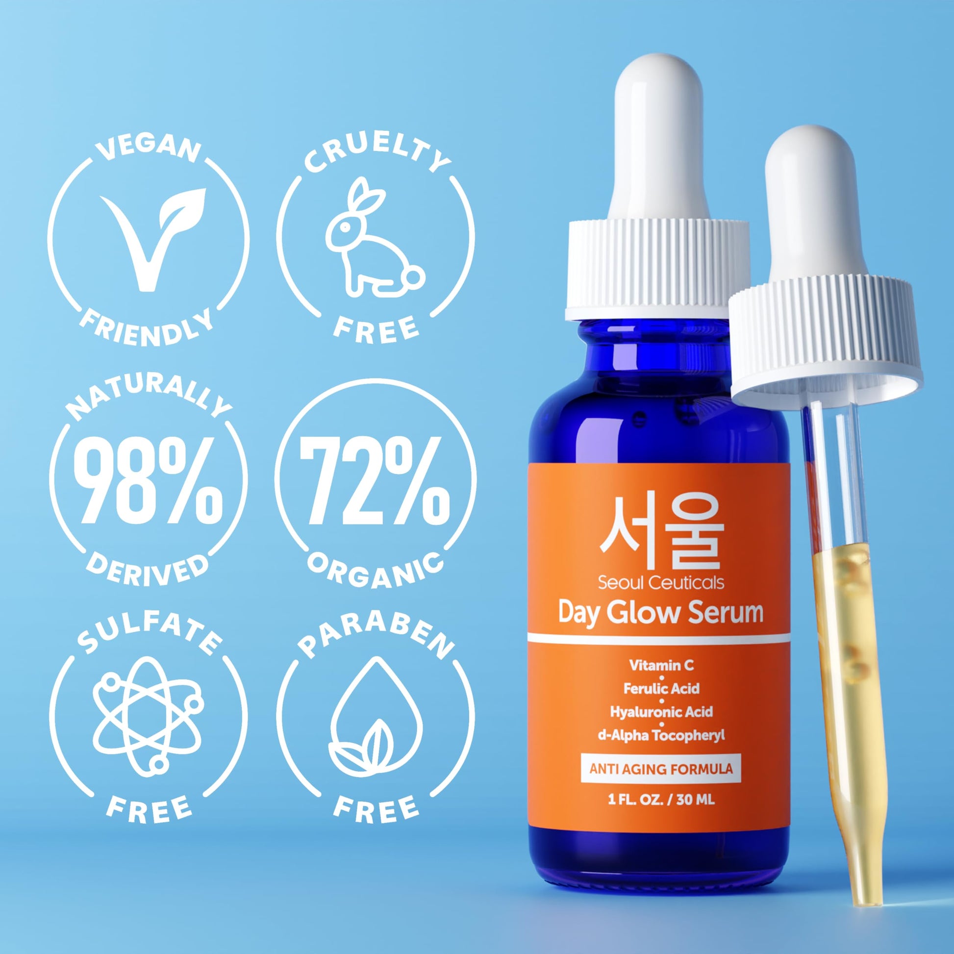 SeoulCeuticals - Suero de Vitamina C 20% y Ácido Hialurónico, Antienvejecimiento, 30 ml