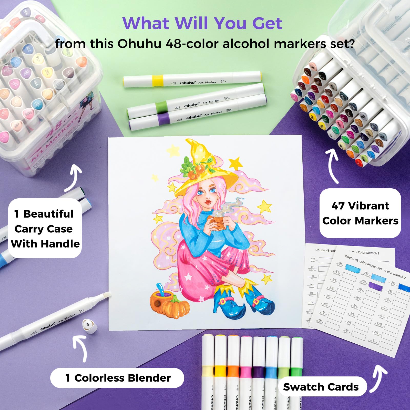 Marcadores Ohuhu: set de 48 marcadores de alcohol de doble punta (pincel y cincel) para colorear e ilustrar, diseñado para adultos, incluye un agarre ergonómico único, para principiantes
