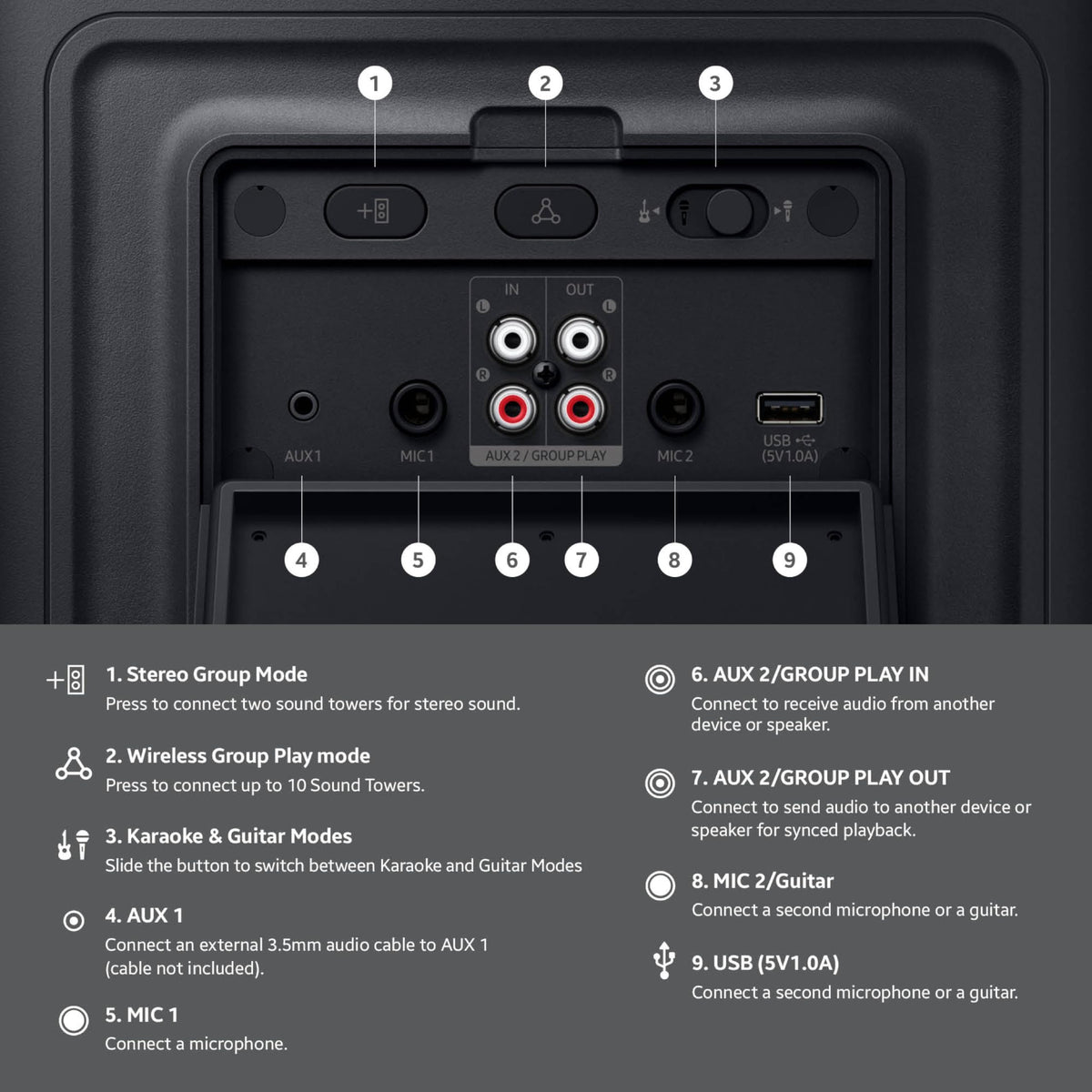 Altavoz Portátil Samsung Negro con Batería Integrada y Mango Telescópico para Fiesta