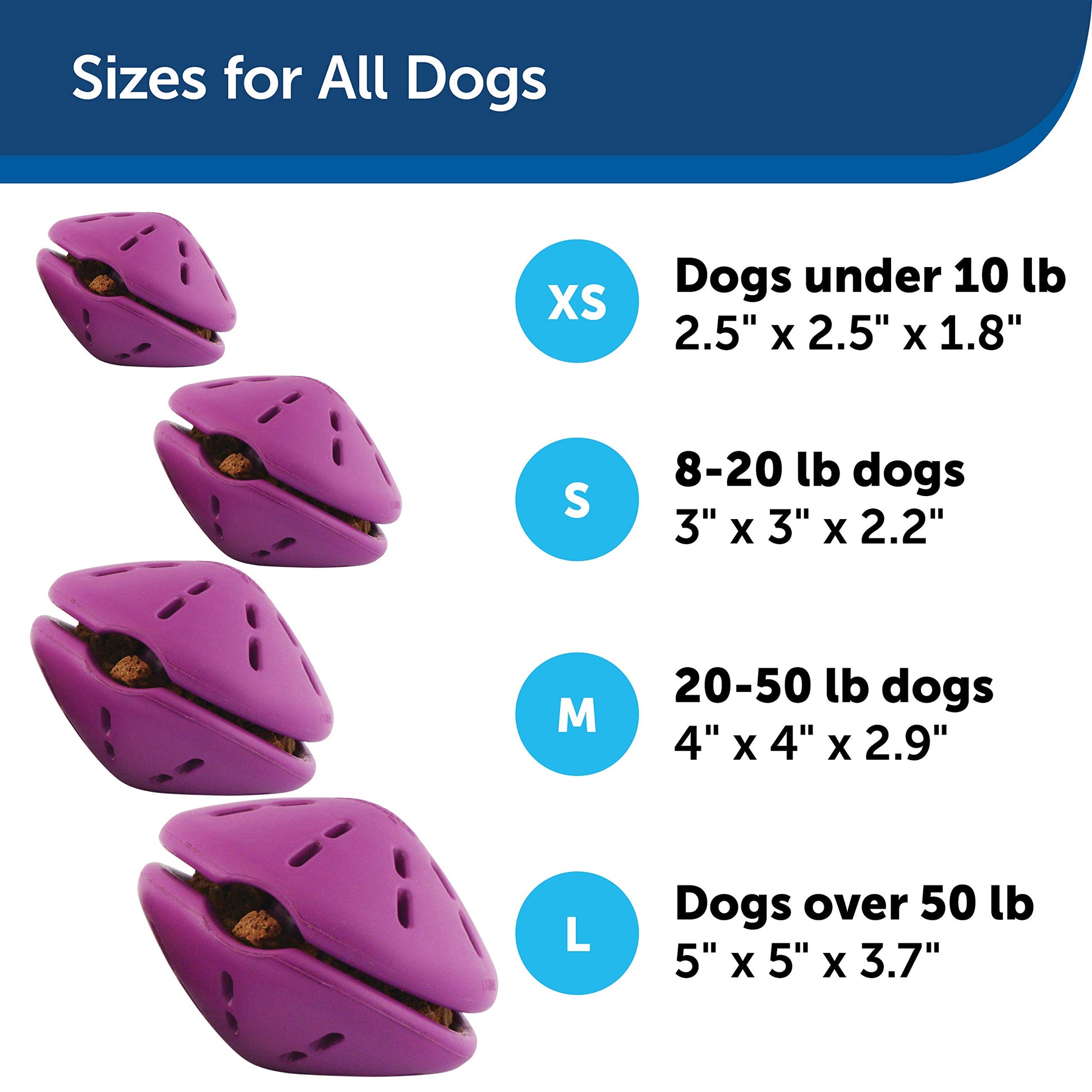 Juguete Dispensador de Dulces PetSafe Púrpura para Perros Pequeños