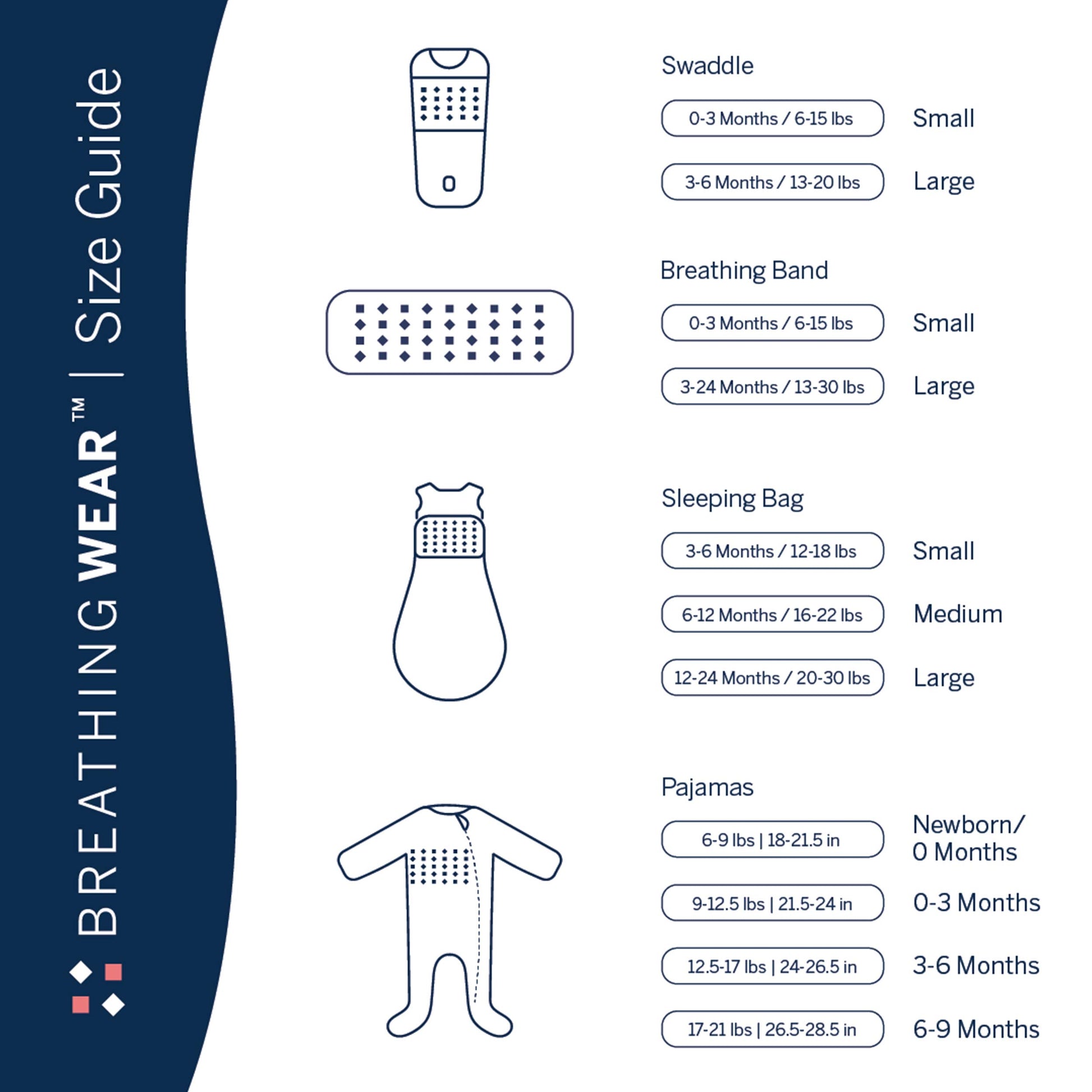 Bandas para Respirar Nanit Blanco Tamaño S para Monitor de Bebé Nanit Pro