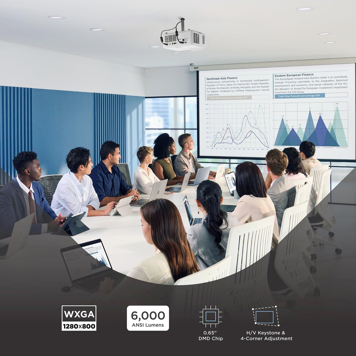 ViewSonic LS740W Proyector Láser, Resolucion WXGA de 5000 lúmenes, Zoom óptico de 1,3X, Keystone H/V, proyección de 360 Grados, para Auditorio, Sala de conferencias y Educación