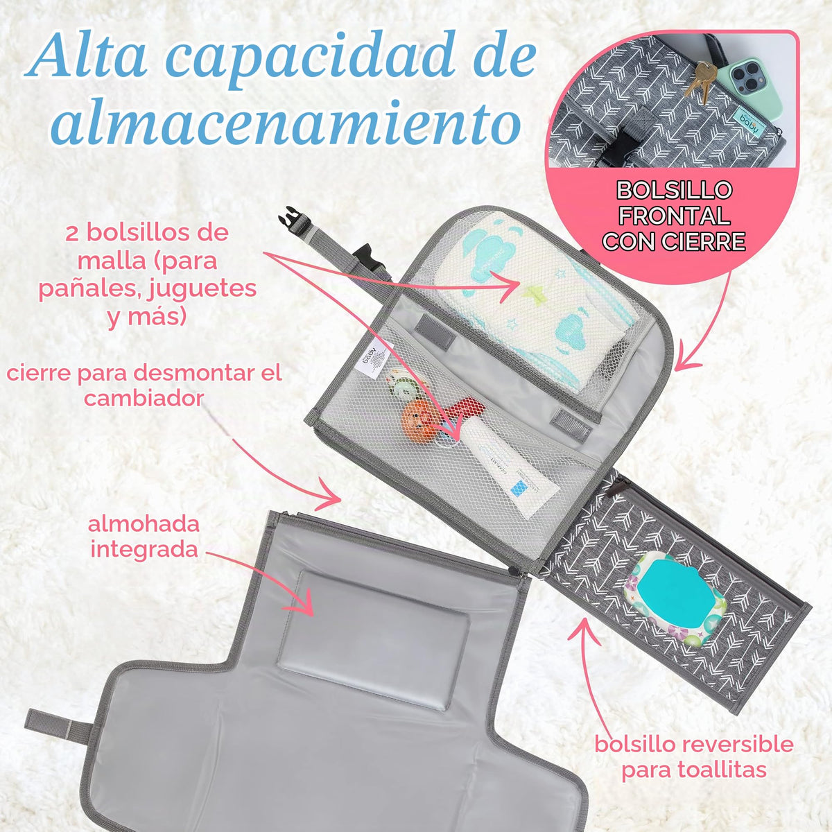 Kopi - Cambiador de pañales portátil para bebé, cambiador de pañales con bolsillo para toallitas, tapete cambiador portátil de diseño inteligente, kit de estación de viaje para bebés, regalo para