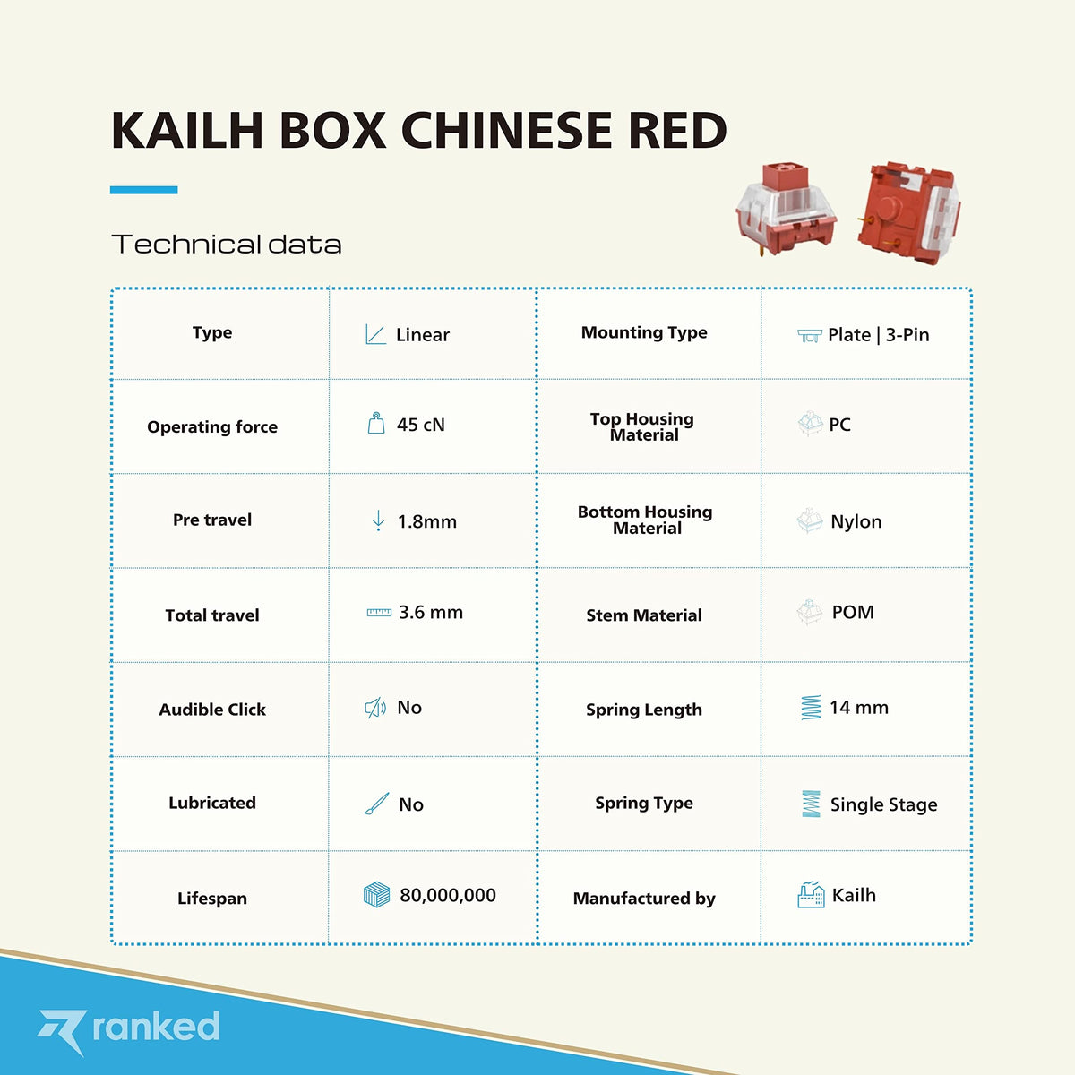 Switches Kailh Box Rojo Chino para Teclados Mecánicos para Juegos