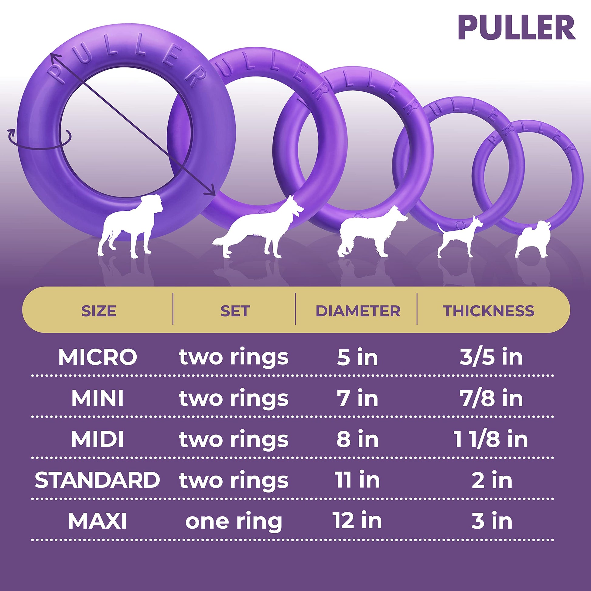 Juguete Multifuncción Puller para Perro Seguro para Dientes Material Único para Juegos de Lanzamiento y Tira y Afloja para Perros Pequeños, Medianos y Grandes