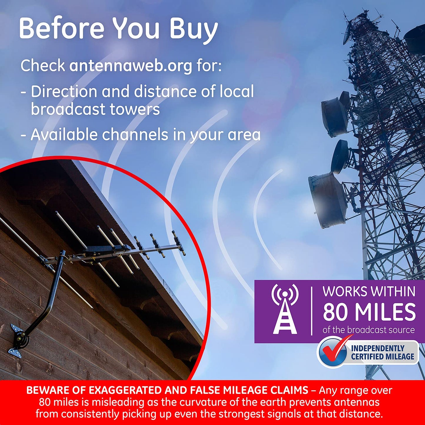GE Outdoor HD Antena de TV Digital, Antena OTA HDTV de Largo Alcance, diseño Estilo Yagi, soporta 4K 1080P HD Smart TV VHF UHF, Montaje J Incluido para ático o Exterior, Resistente a la Intemperie,