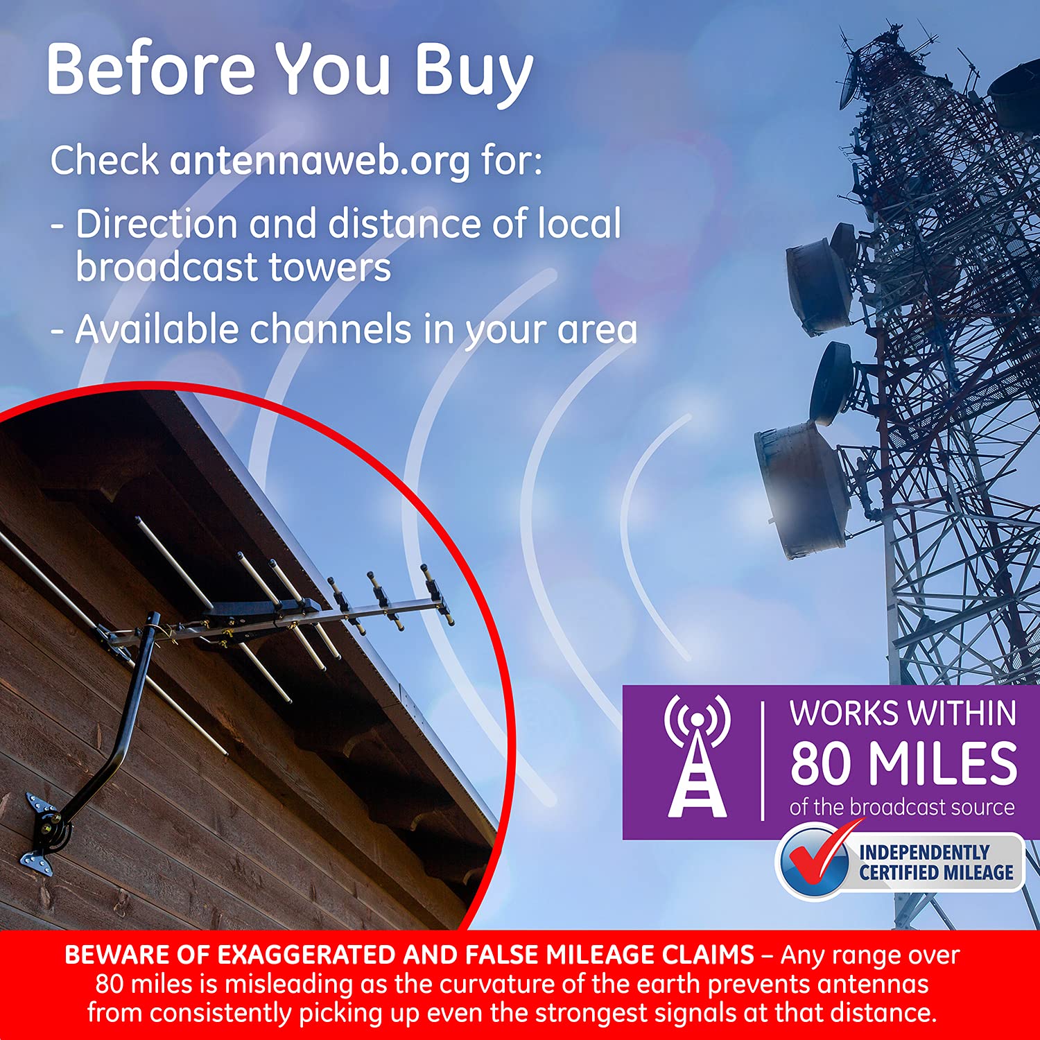GE Outdoor HD Antena de TV Digital, Antena OTA HDTV de Largo Alcance, diseño Estilo Yagi, soporta 4K 1080P HD Smart TV VHF UHF, Montaje J Incluido para ático o Exterior, Resistente a la Intemperie,