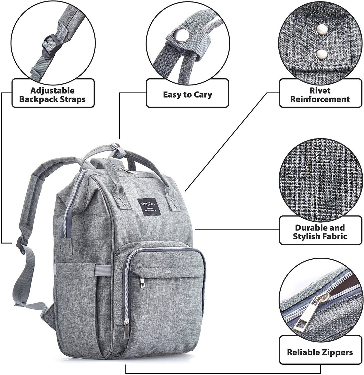 Mochila Pañalera Moderna Gran Capacidad para Bebé mamá y papá, Resistente Bolsa al Agua Cambiador, Gris