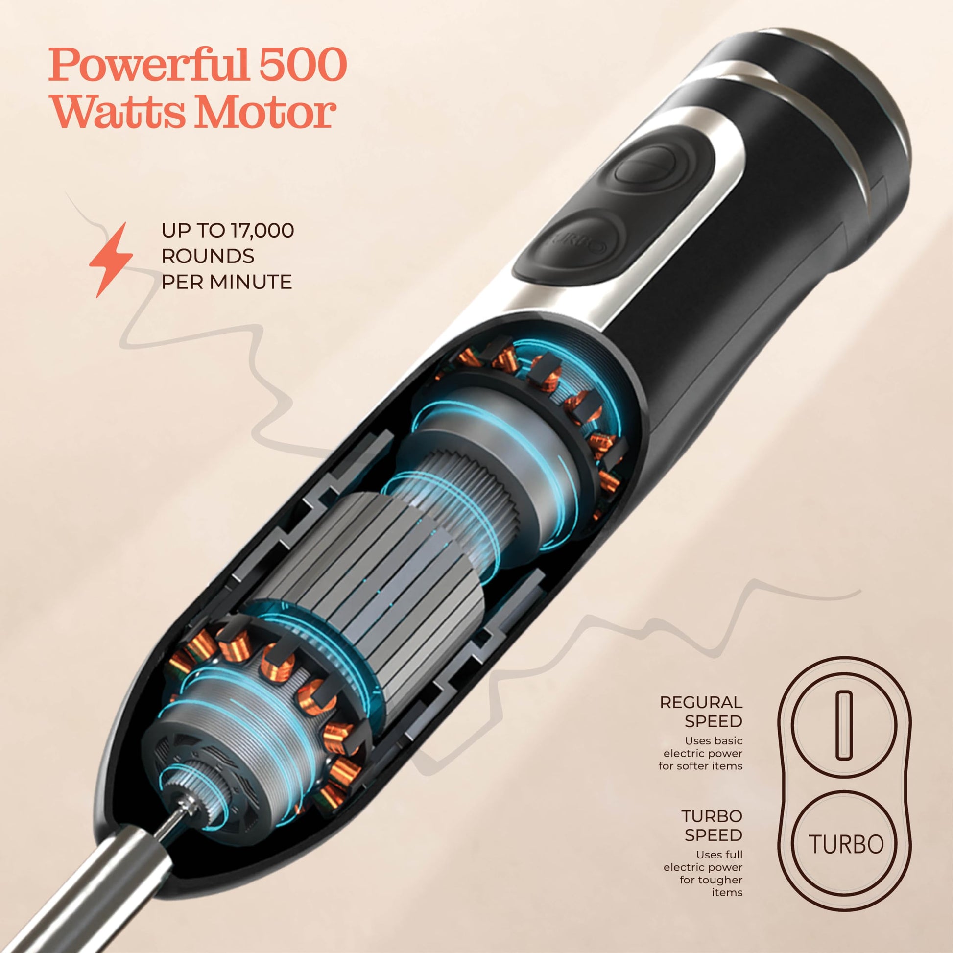 Licuadora de Inmersión Eléctrica 500 Vatios con Modo Turbo y Base Desmontable