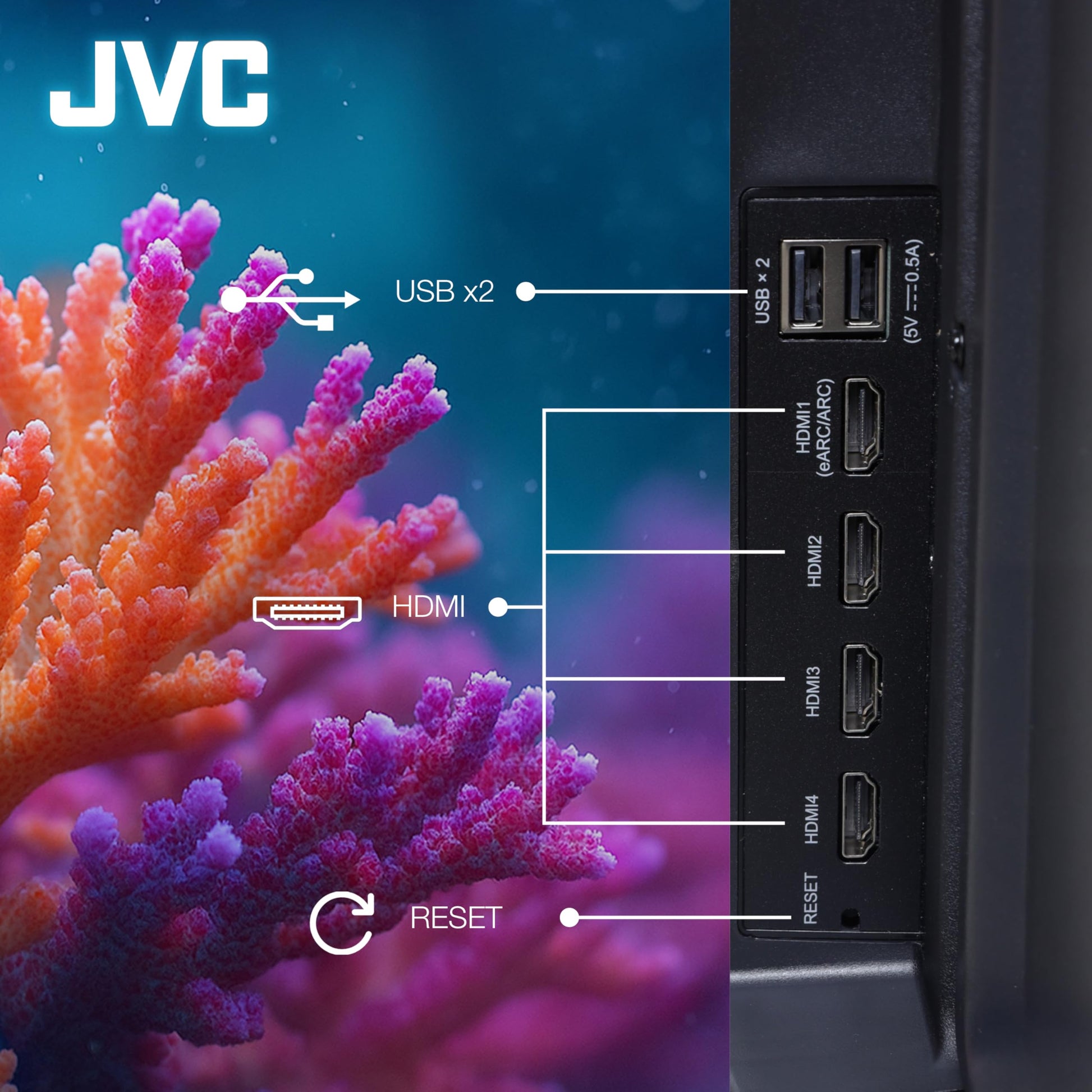JVC Pantalla 50" LED Smart TV 4K Ultra HD SI50URF