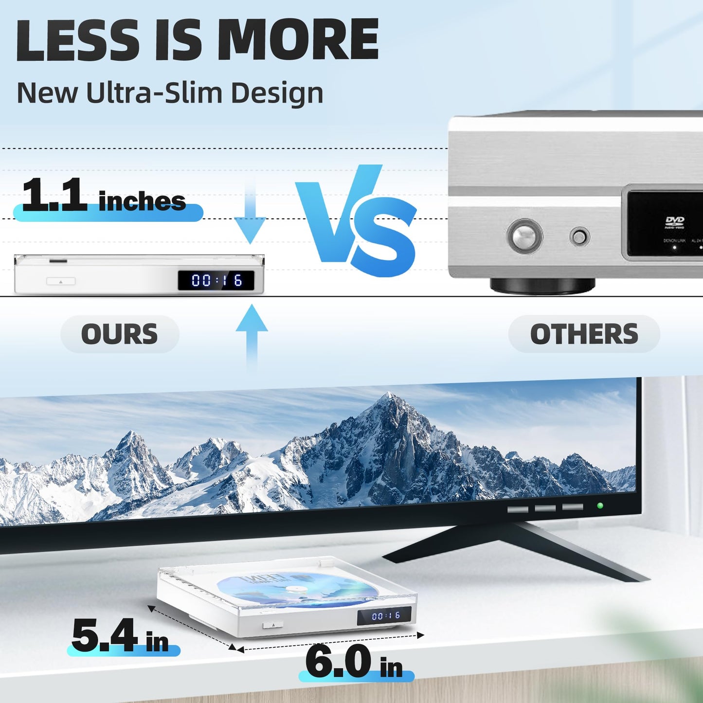Reproductor de DVD Mini Sin Región Con Altavoces HiFi Integrados, HDMI y AV Negro Con Entrada USB