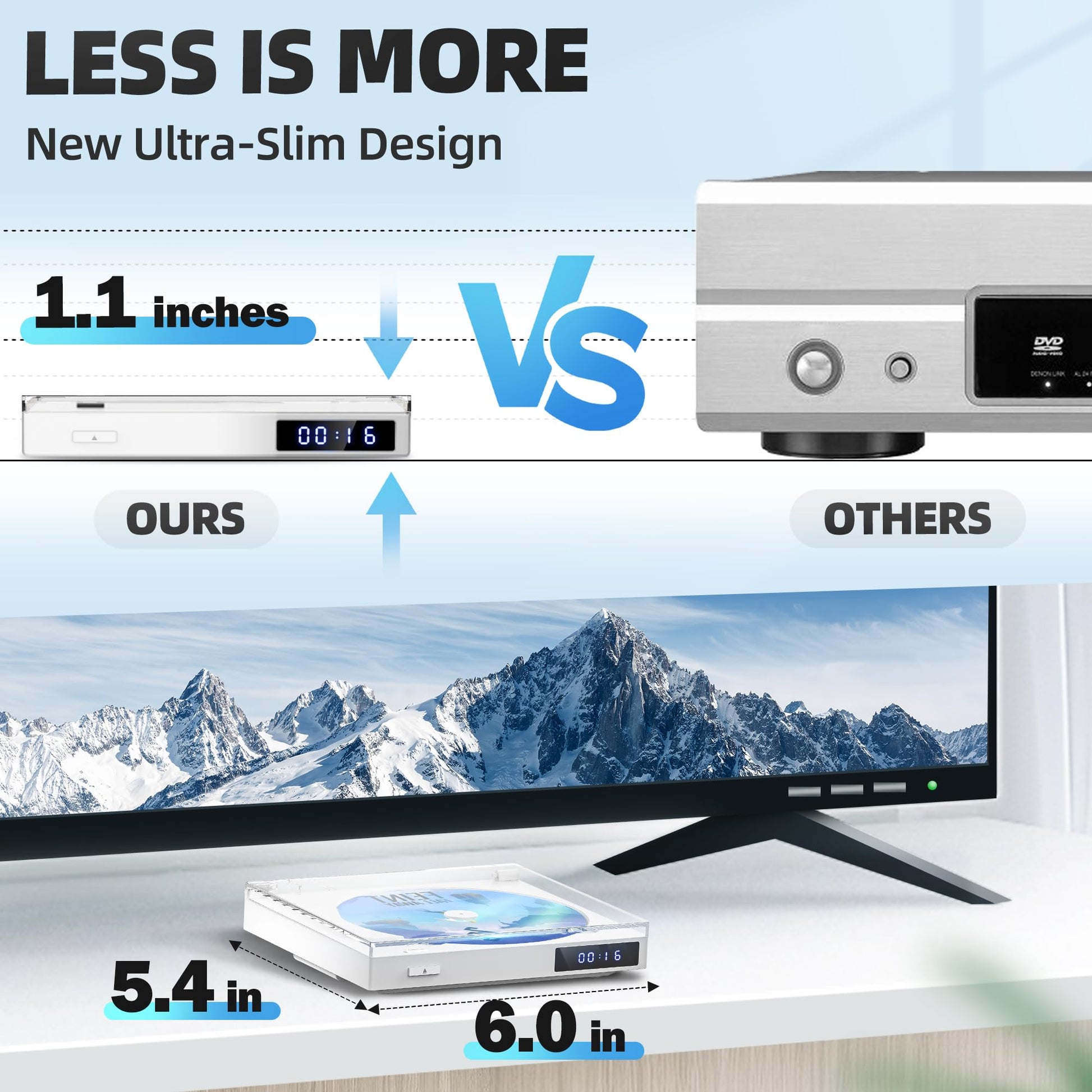Reproductor de DVD Mini Sin Región Con Altavoces HiFi Integrados, HDMI y AV Negro Con Entrada USB