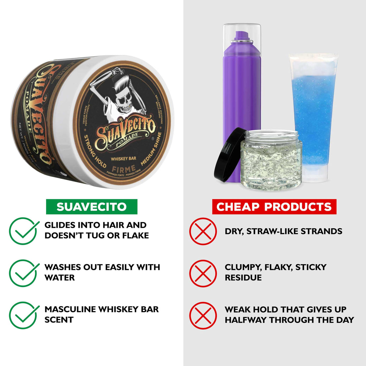 Suavecito Pomade Firme Cera Para Cabello de Fijacion Media Brillo Medio Todo Tipo de Cabello Aroma Whiskey Bar 113g