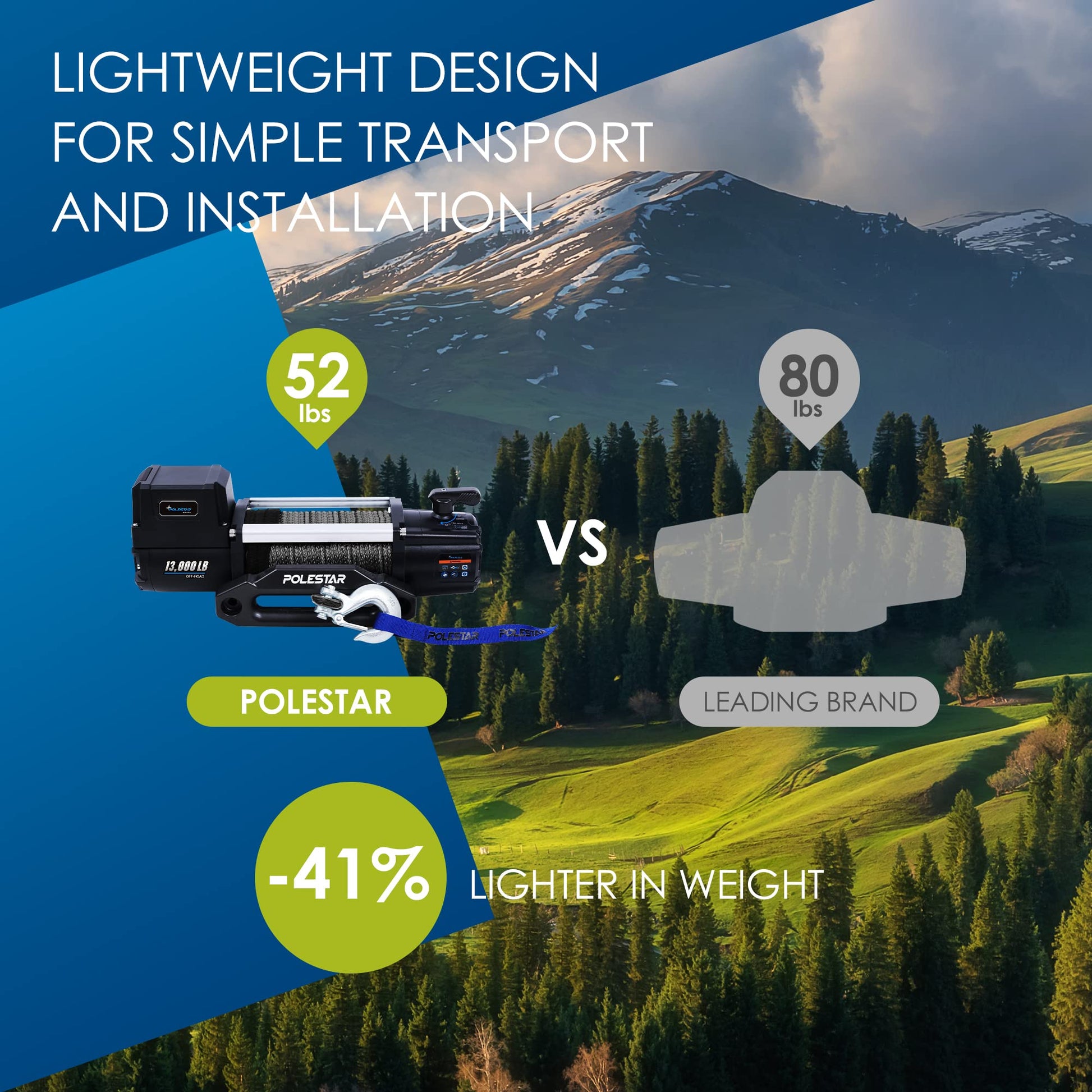 Cabrestante eléctrico de 12 V CC