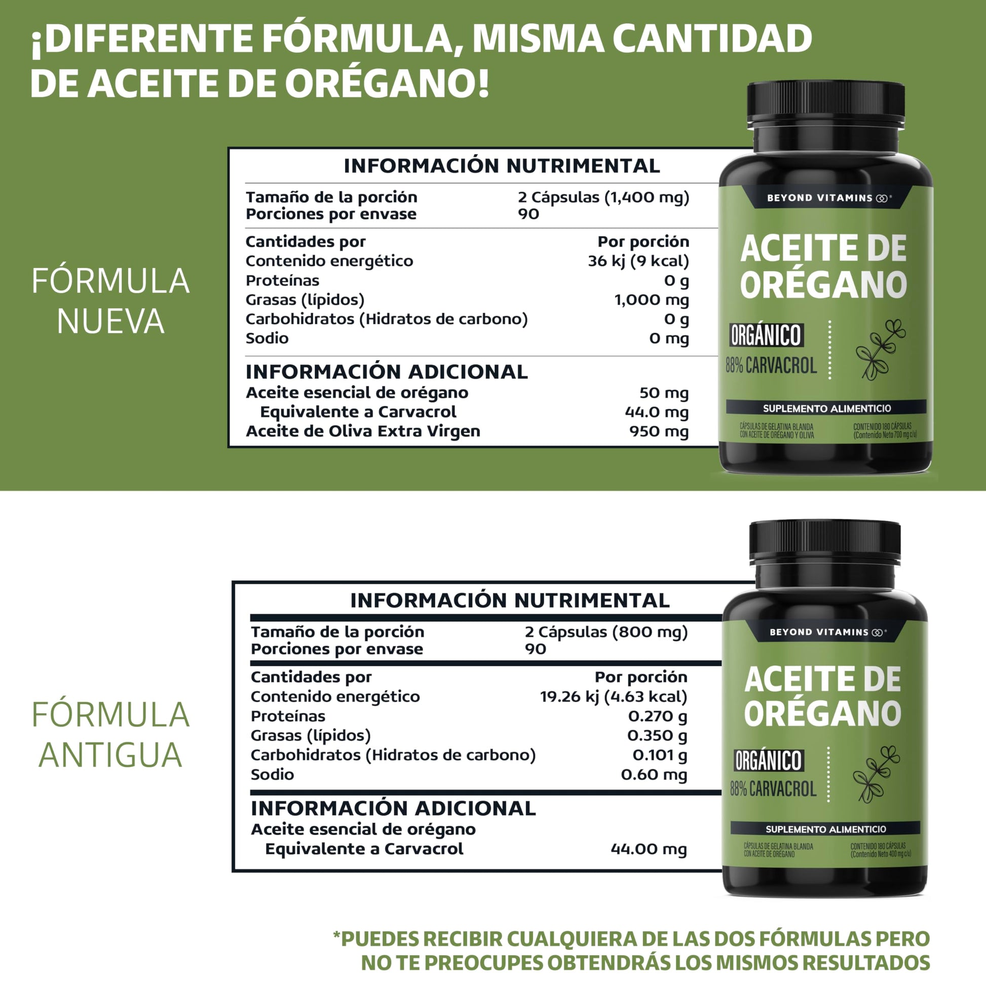 Beyond Vitamins | Aceite de Oregano Orgánico 100% Natural con 88% Carvacrol | Oil of Oregano Grado Alimenticio (180 Caps)