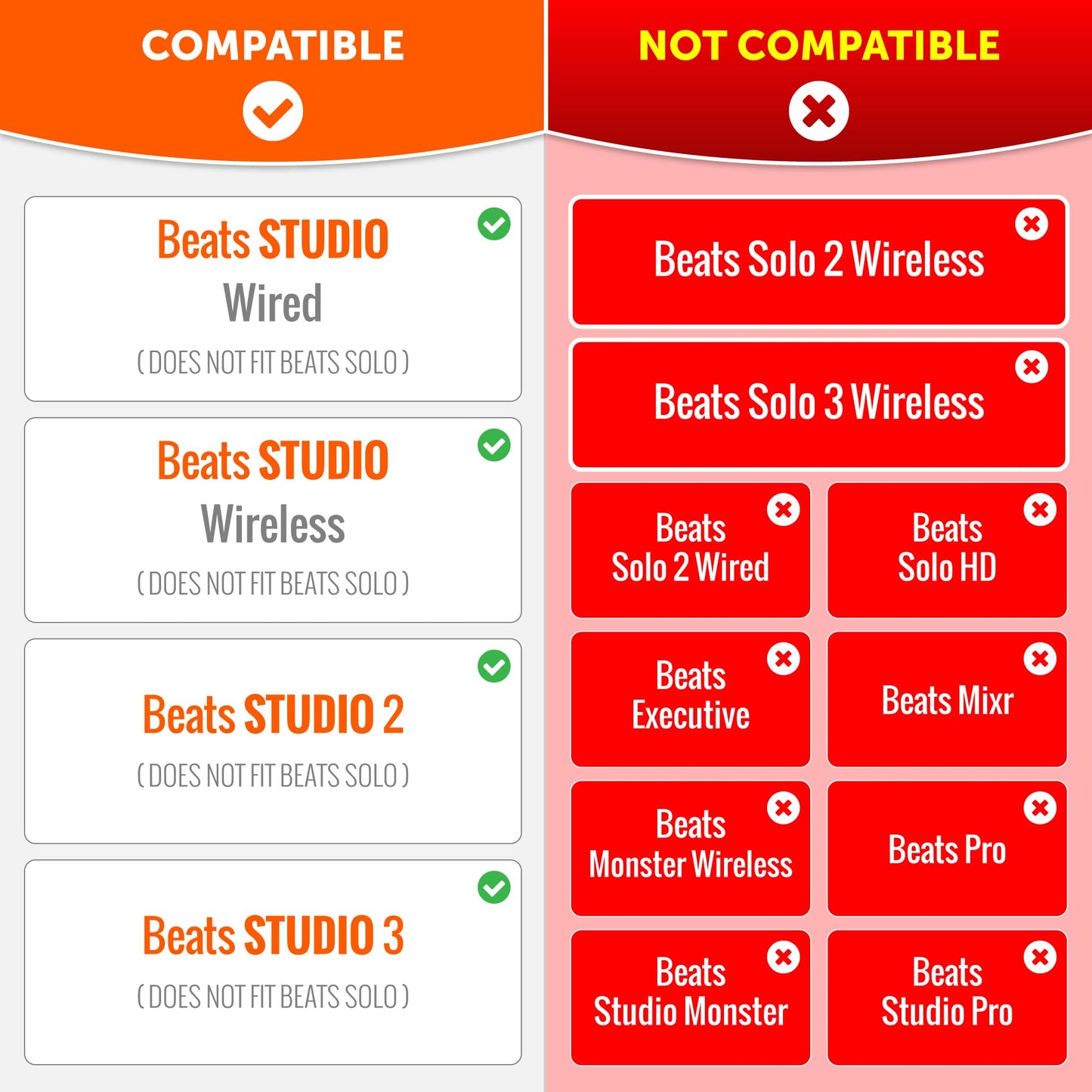 Almohadillas de Repuesto WC Wicked Cushions Negro con Aislamiento de Ruido Mejorado para Auriculares Beats Studio Wired B0500 / Wireless B0501 / Studio 3
