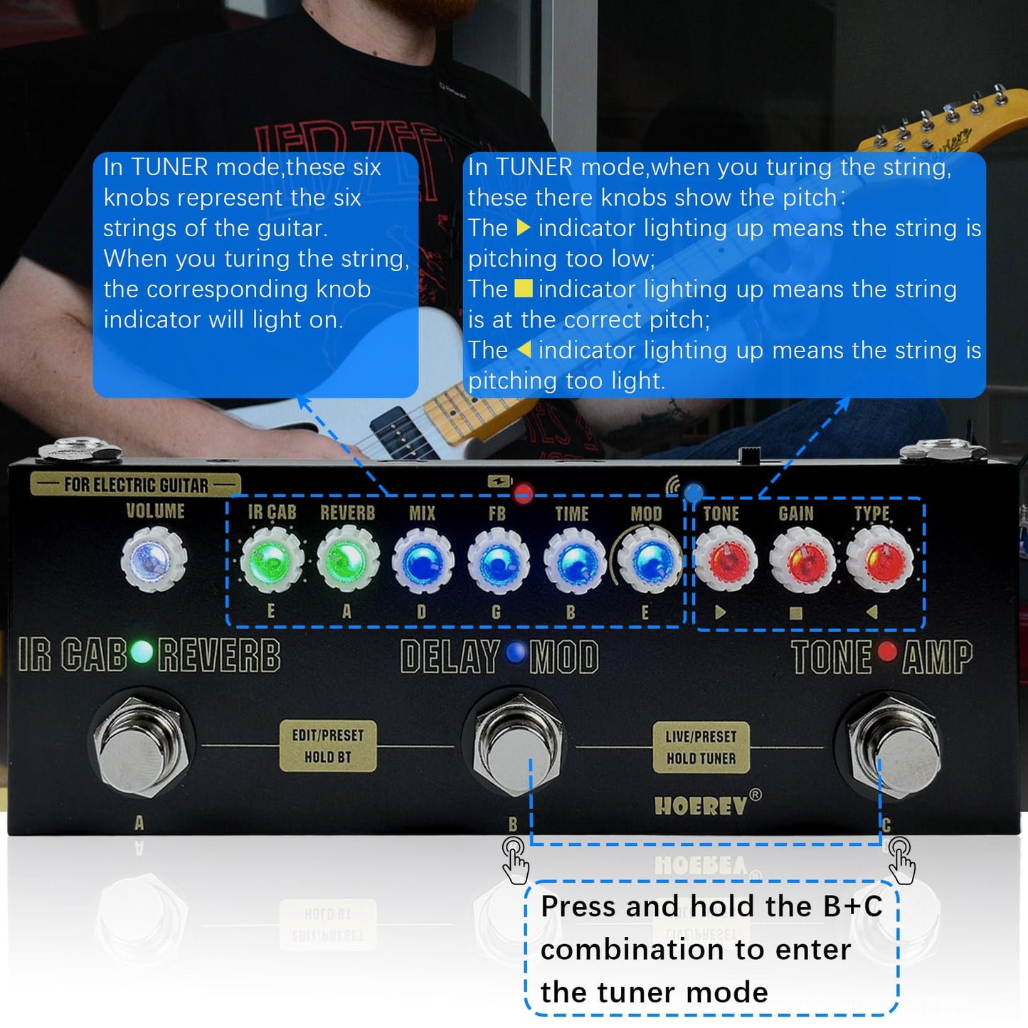 HOEREV - Pedal de guitarra multiefectos, retardo, reverberación, fase, coro, distorsión, sobremarcha, multiefectos, pedal para guitarra eléctrica, batería incorporada