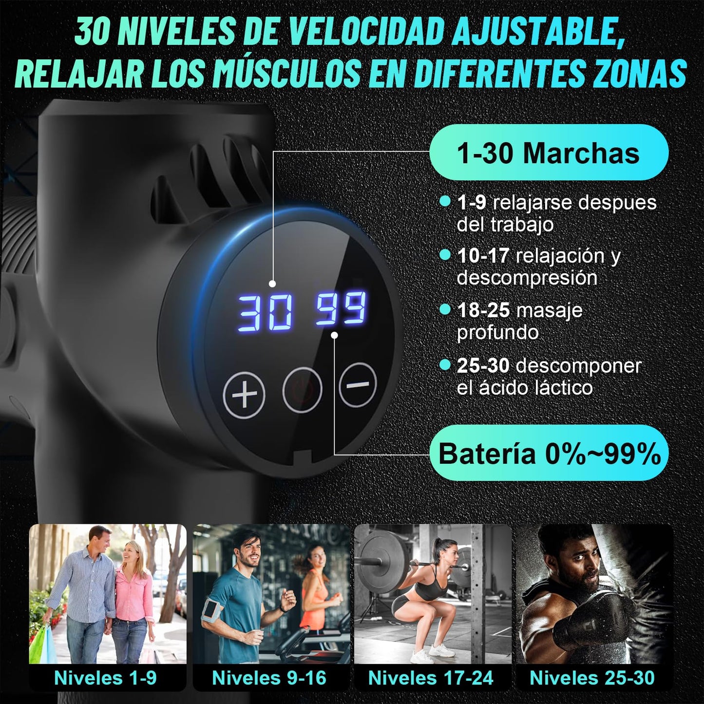 Pistola de Masaje Muscular,4500mAh Pistola Masajeadora,14 Cabezales y 30 Velocidades Ajustables,Masaje Eléctrico de Mano,Masajeador Muscular de Tejido Profundo,Masajeador de Espalda para Hombro,Cuello